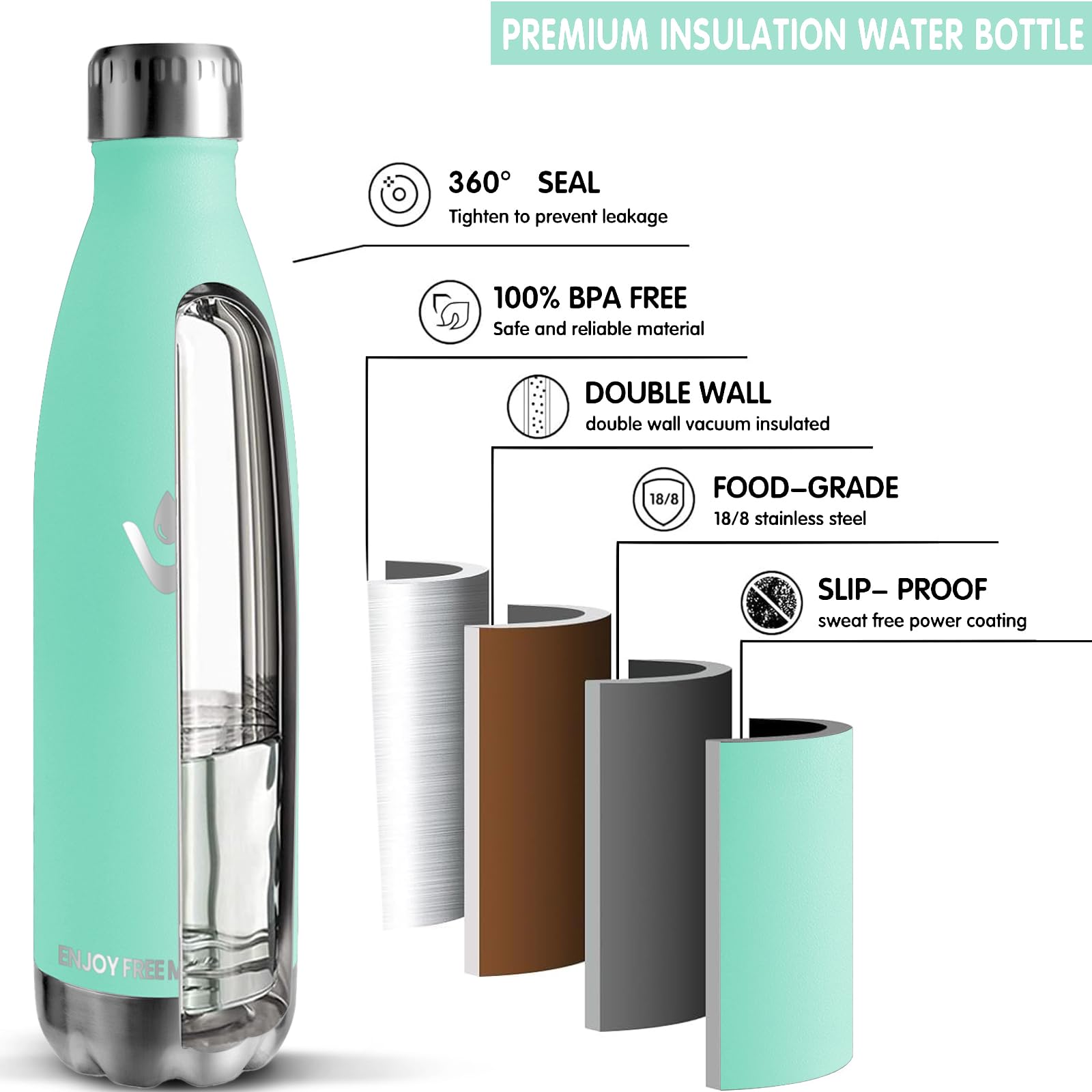 Borraccia- 750 ml- Borraccia Termica, Senza BPA, Borraccia Acciaio Inox, Senza Perdite, Borracce Termiche, Acciaio Inossidabile 18/8, Borraccia Metallo, Facile da Trasportare, per Fitness, Campeggio