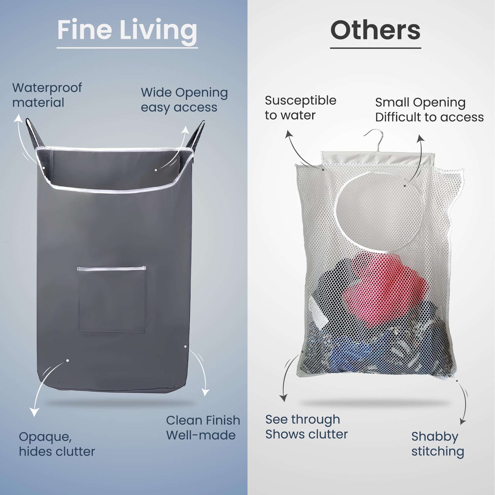 Fine Living Wäschekorb zum Aufhängen mit 2 Hakenarten, langlebiger, großer, maschinenwaschbarer Wäschekorb zum Aufhängen (Grau-L)