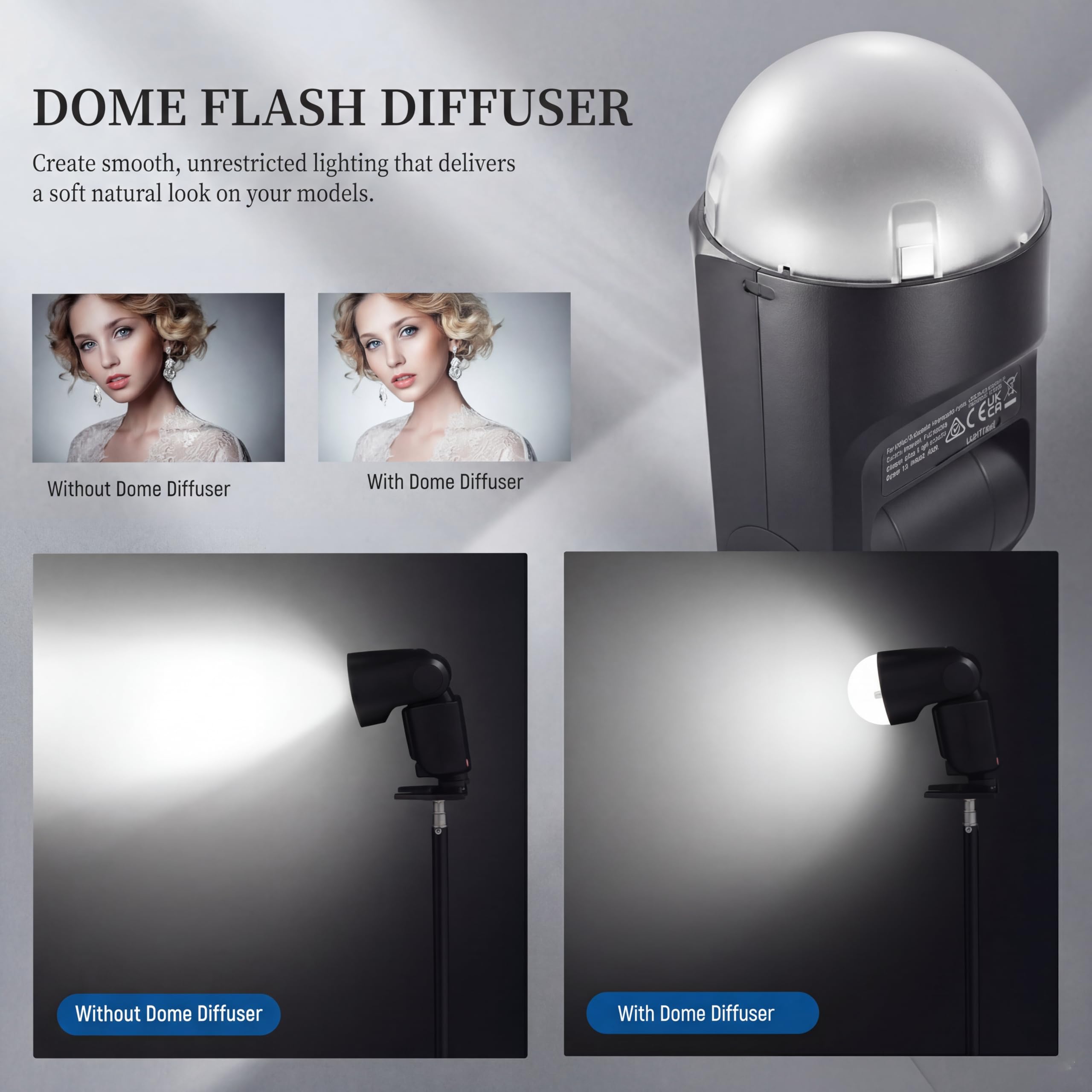 Godox AK-R11 Diffusore a Cupola, Compatibile con Godox V1, V100, V1 Pro Flash a Testa Rotonda, AD100 Pro, AD200 Pro II Testa Rotonda e Luce Video LED RS60R, RS60BI