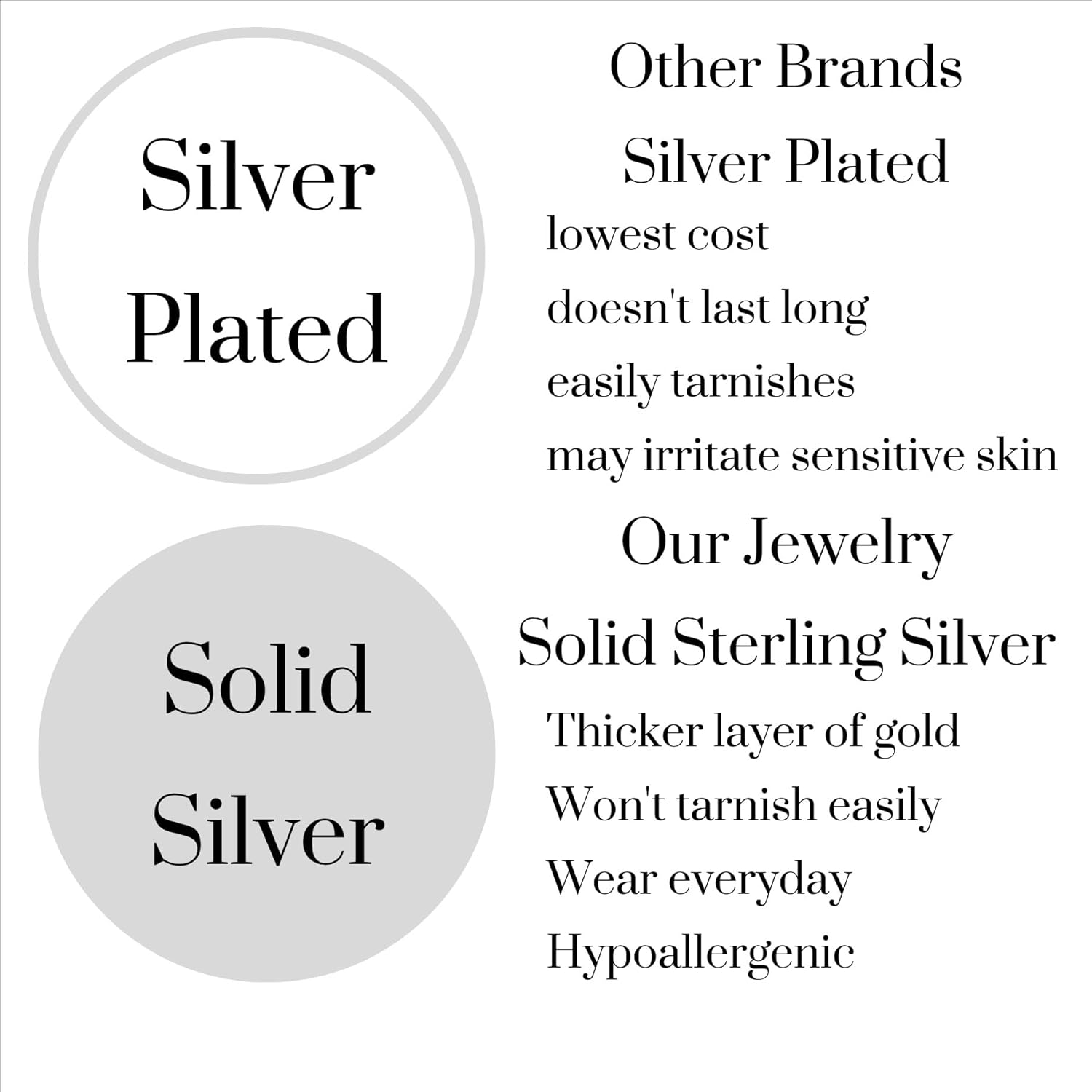 Real Sterling Silver Cartilage Earring Hoop | Earrings for Women Tiny Small Hoop Silver Earring Helix Hoop Earrings Sterling Silver Endless Hoops Thin Upper Ear Piercing Jewelry | Handmade in FL - Image 5