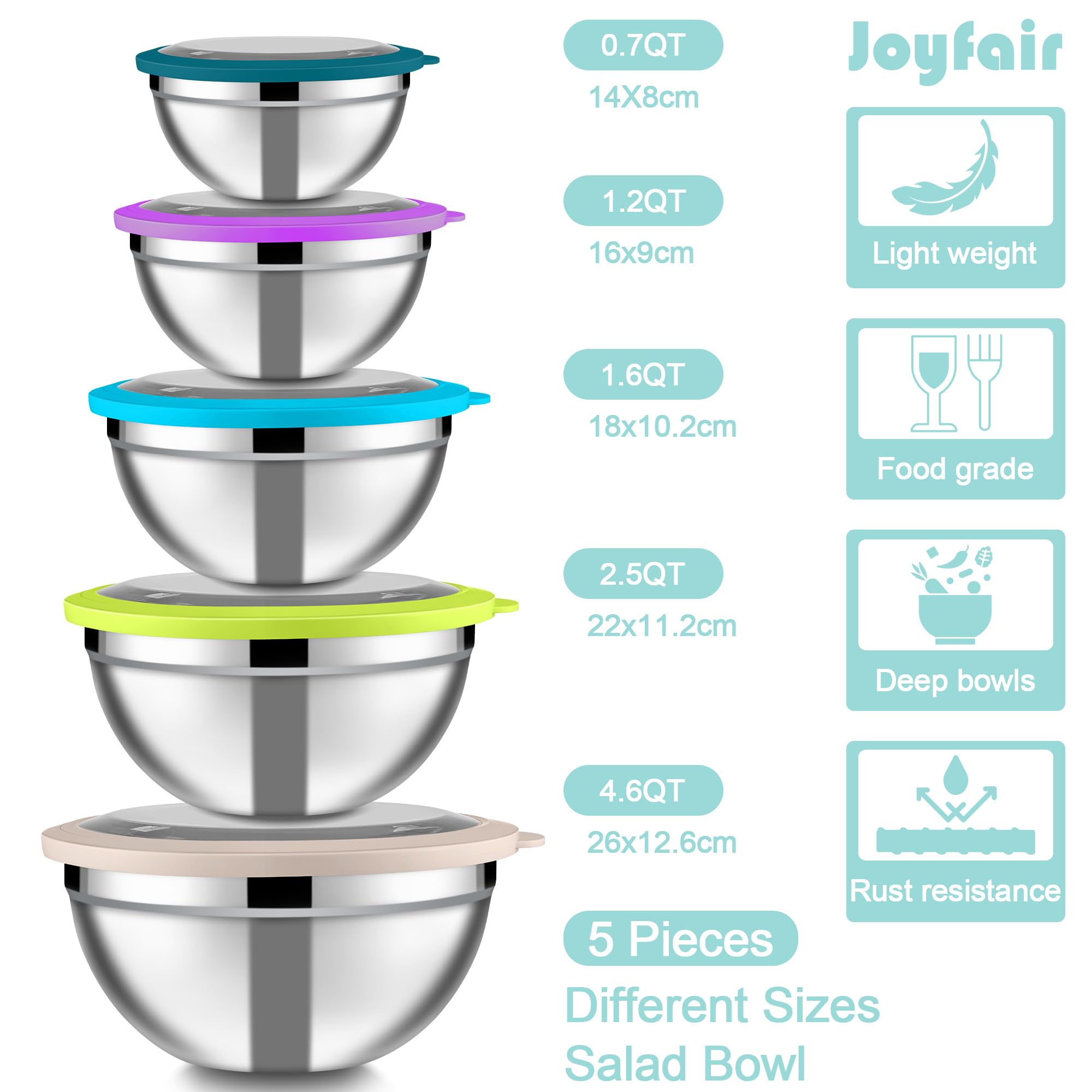 Joyfair Rührschüsseln, 5 Stück, Edelstahl, ineinander stapelbare Salatschüssel mit luftdichten, transparenten Deckeln, Metallschüssel-Set, ideal für Küche, Mischen, Backen, Servieren, Aufbewahren