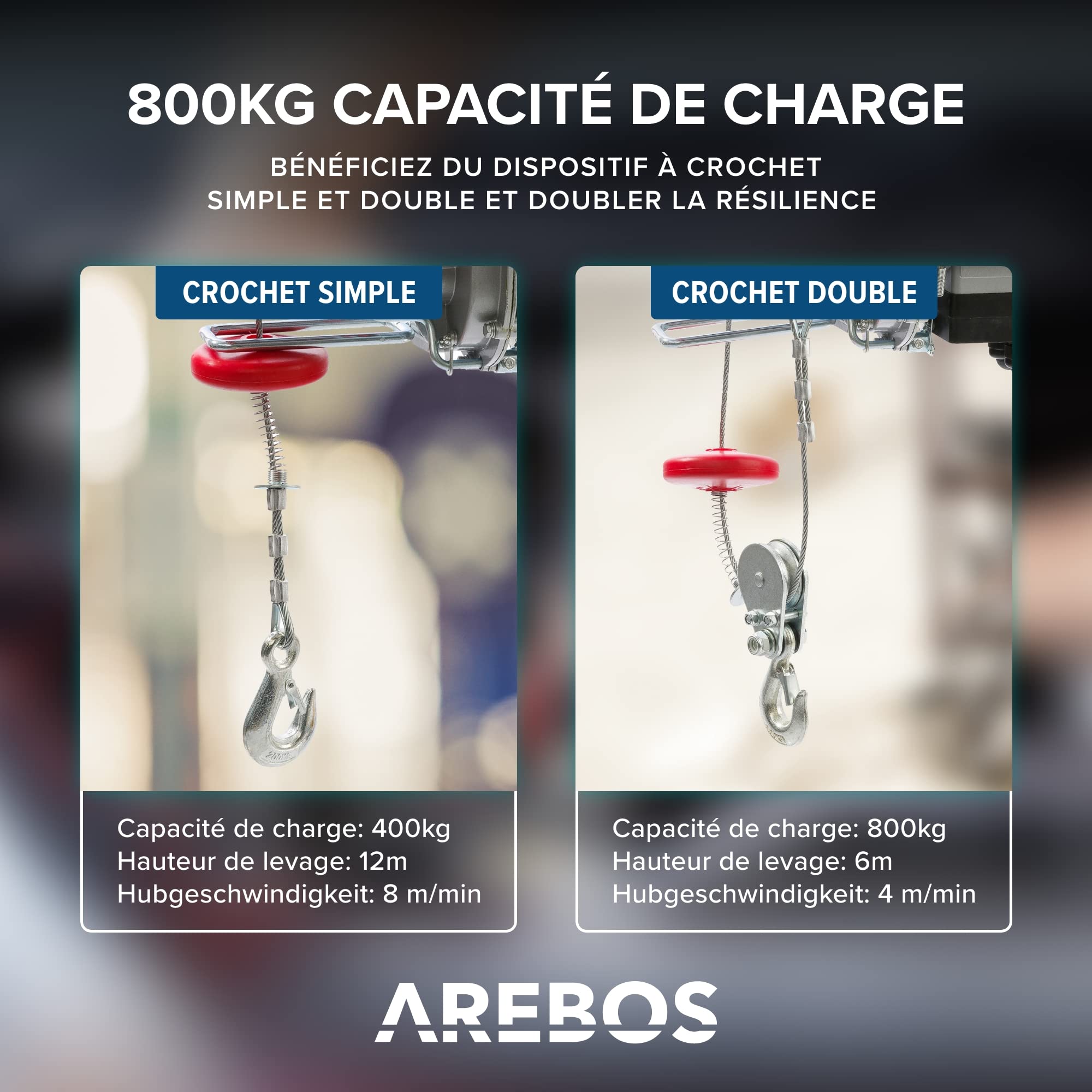 Arebos Treuil Palan électrique | 400/800 kg | 1300W | Treuil Palan à Chaine à Levier | Treuil palan à Ascenseur levage pour avec Télécommande, pour Chariot Élévateur, Entrepôts, Chantiers