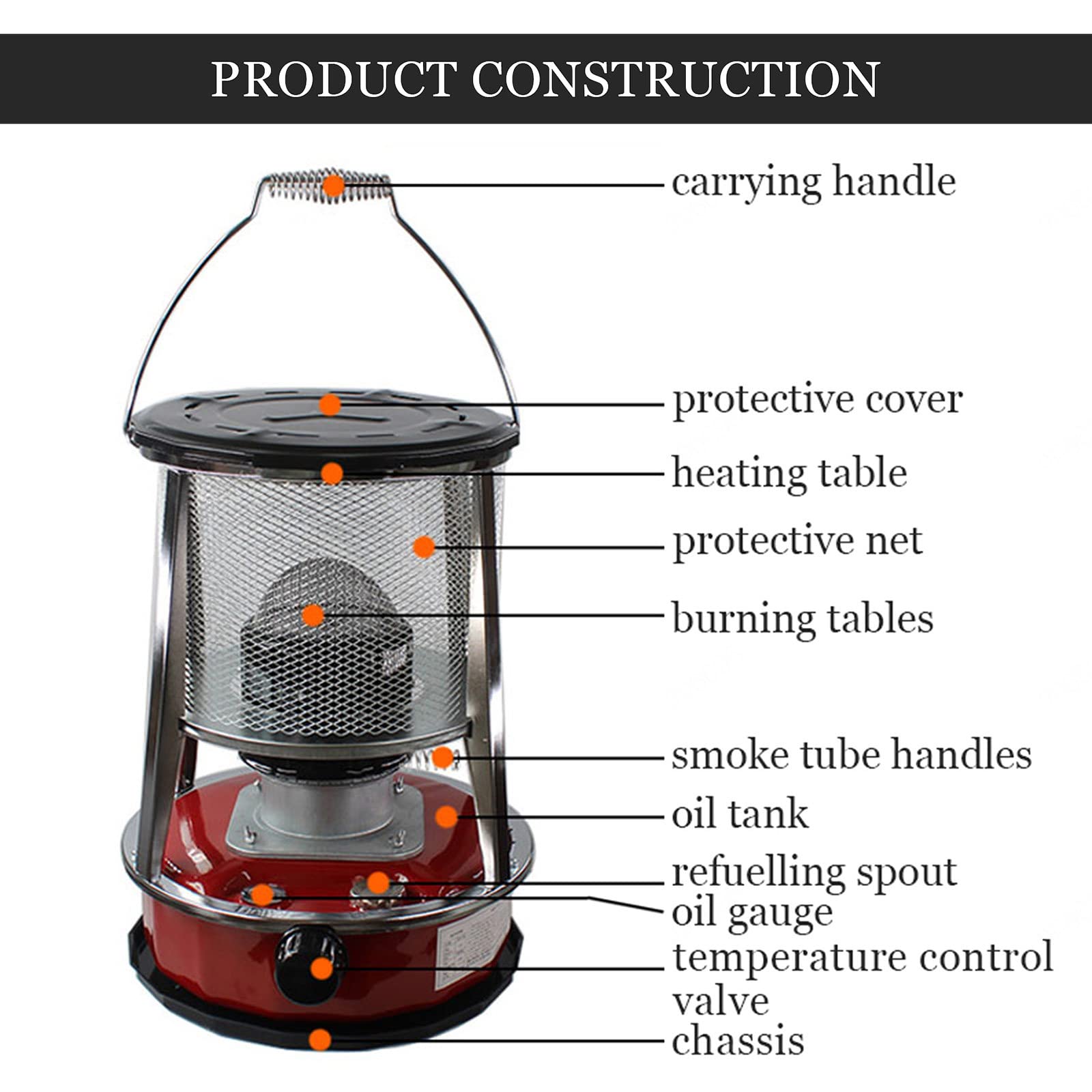 Calentador de Queroseno de Alta Eficiencia, Quemador de Queroseno para Estufas, Calentadores de Parafina de Aceite para Camping/4.6Lred