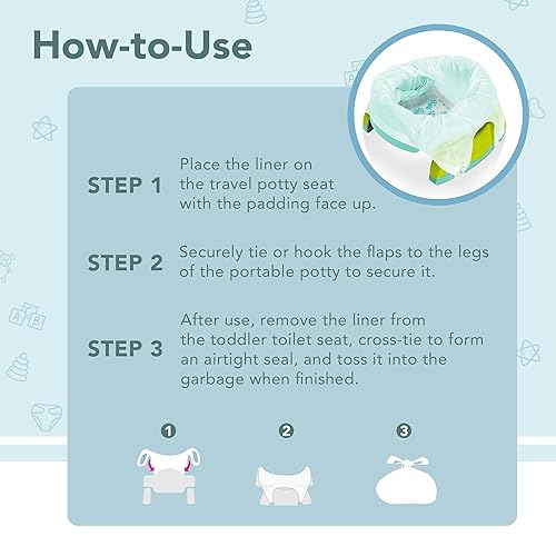 Miniatura 5 de Maven GiftsKalencomPaquete de entrenamiento para ir al baño- MrKit de entrenamiento para ir al baño con 30 recubrimientos Potette Plus- Bolsas de