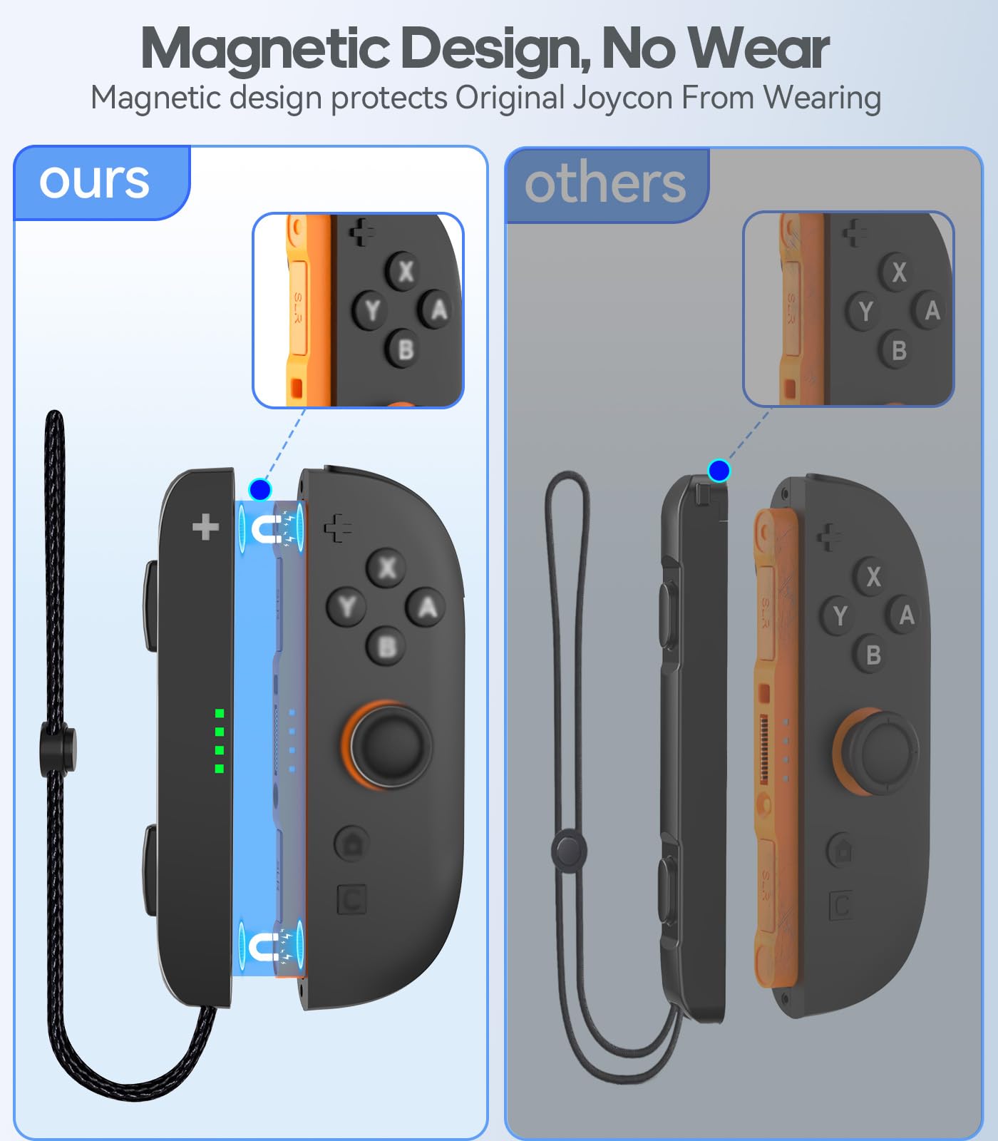 Amazon.com: Rysker for Nintendo 64 Consoles : Video Games