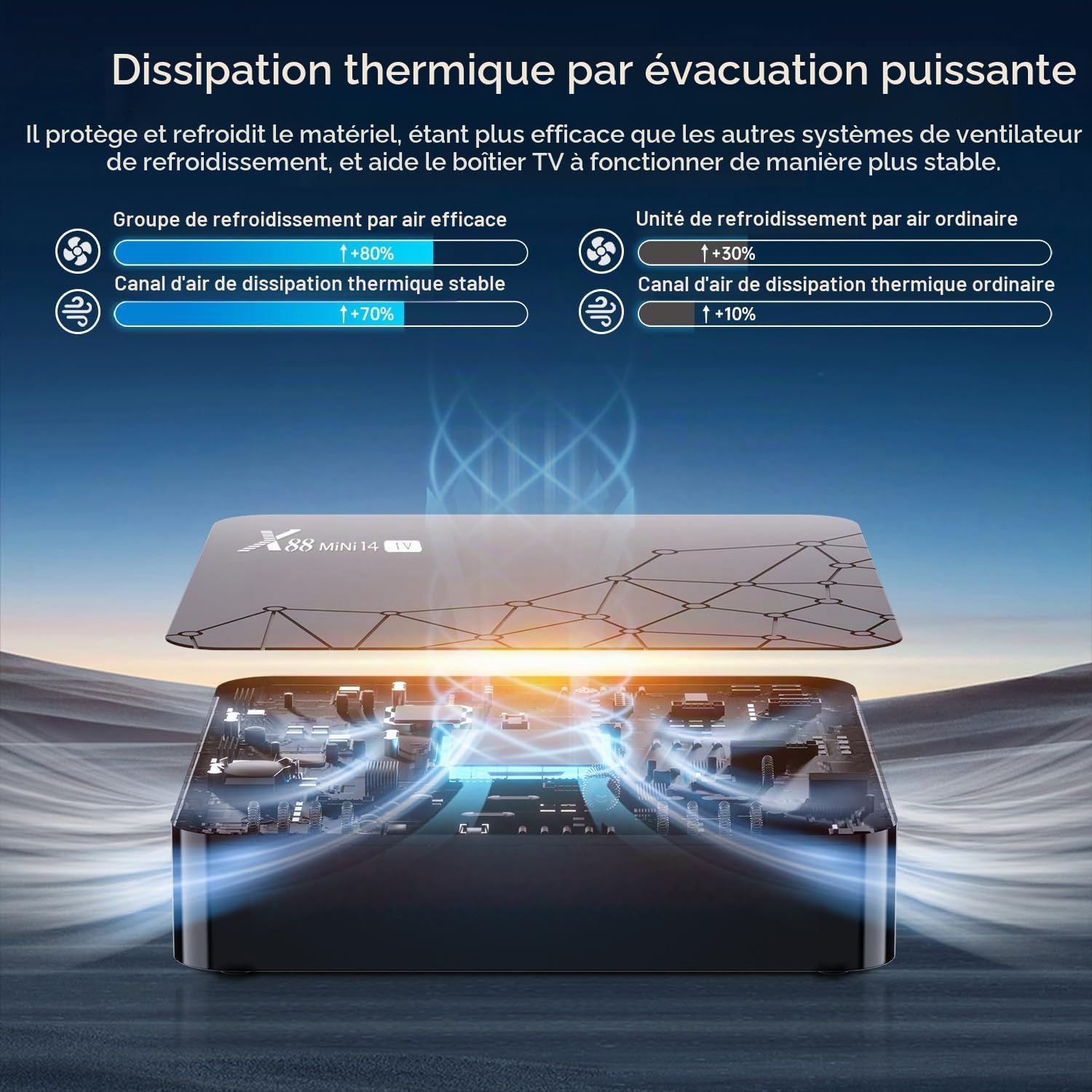 GREVA Android 14.0 TV Box, Résolution 8K UHD Android Box 2 Go RAM 32 Go ROM, Smart TV Box Android 3D HD RK3518mini Quad-Core 64 Bits, Double Wi-FI 6 2,4 GHz/5 GHz LAN Enternet 10/100 Mbps BT 5.0