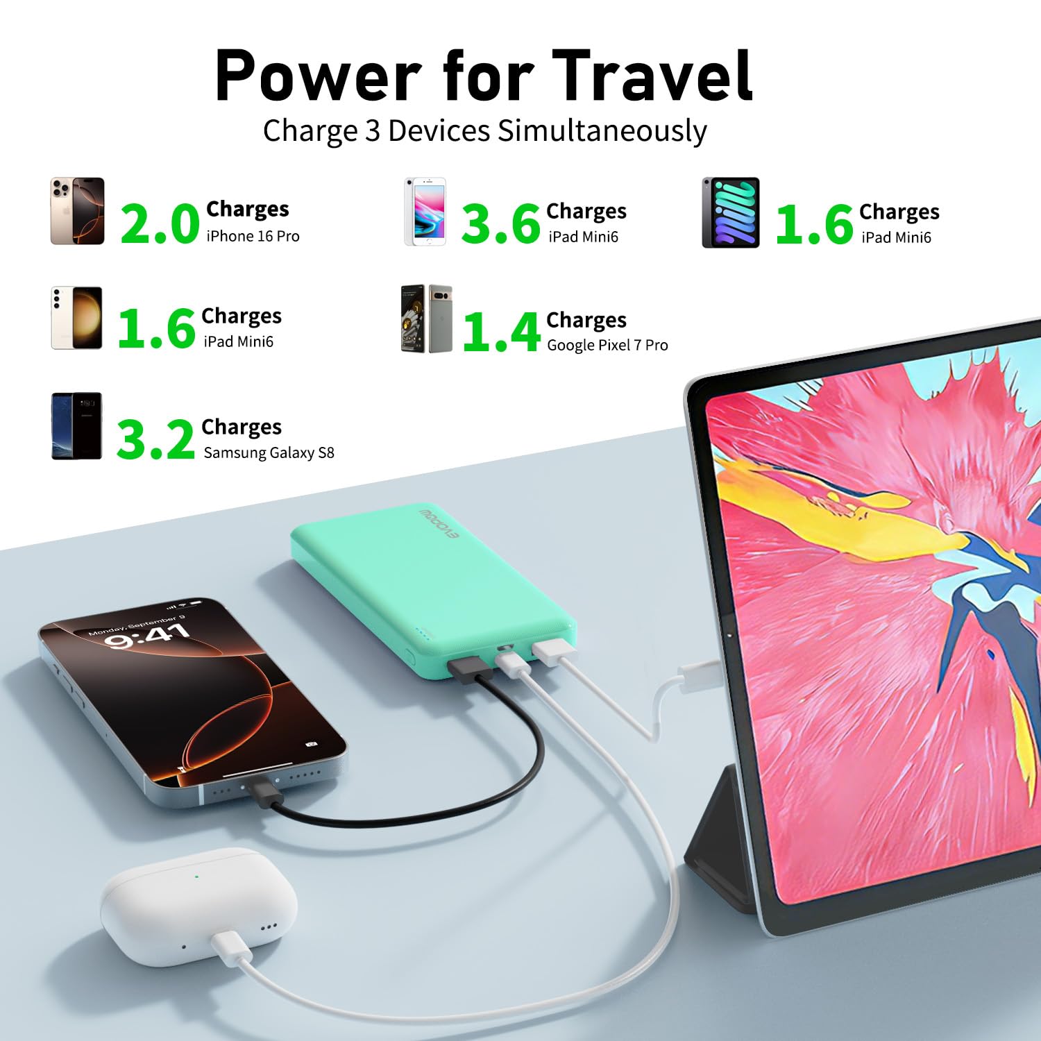 Chargeur portable 10 000 mAh Bleu et vert