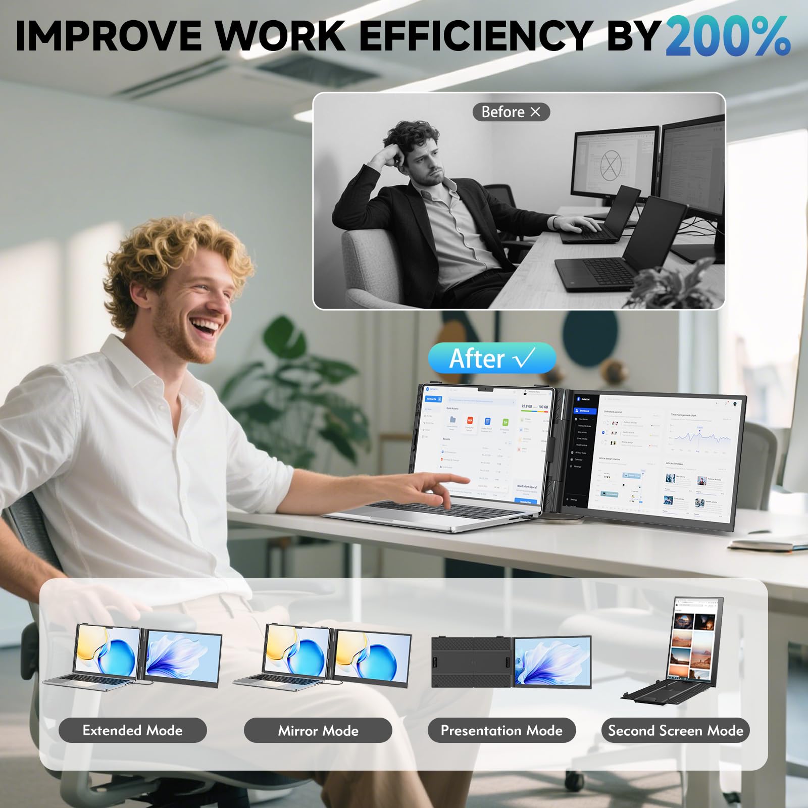 Nuovo Monitor Portatile, Aggiornato Ultra-Thin 14" Schermo Portatile, 1080P FHD IPS Portable Monitor, Mini Monitor Leggero per Laptop 13-17.3", Plug & Play per Windows/Mac/Android/Switch/PS5