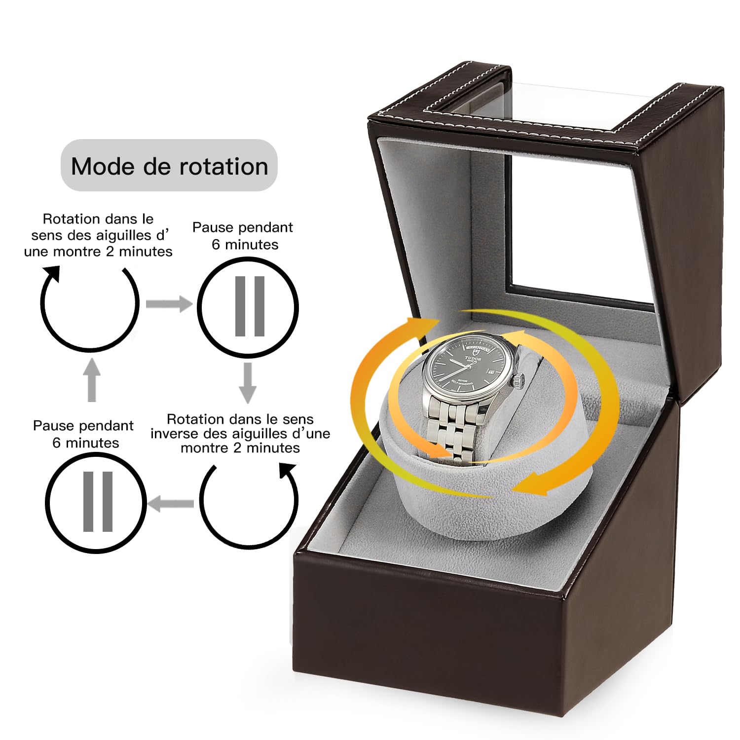Automatische Uhrenbeweger Box Single Uhrenbeweger PU Leder Uhrengehäuse mit leisem Motor Batteriebetrieb Oder Netzteil für Automatikuhren