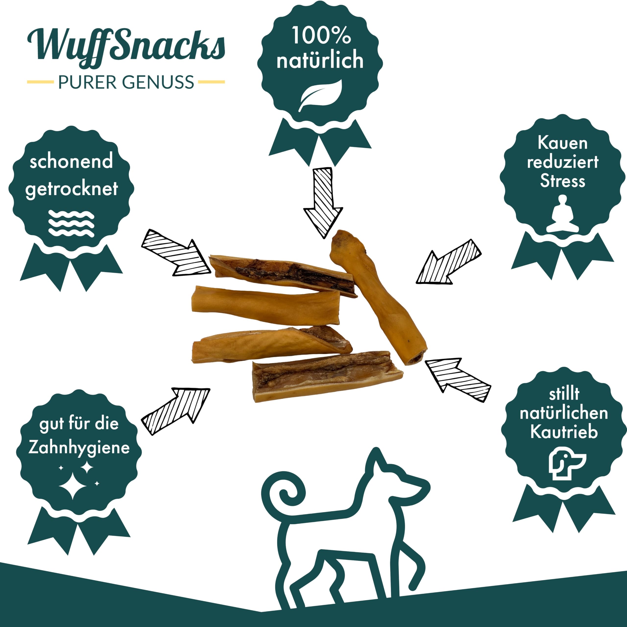 Rinderkopfhaut für Hunde | 10 kg | natürliche und hochwertige Rinderkopfhaut getrocknet | fettarm und proteinreich | Rinderhaut für Hunde von Wuffsnacks