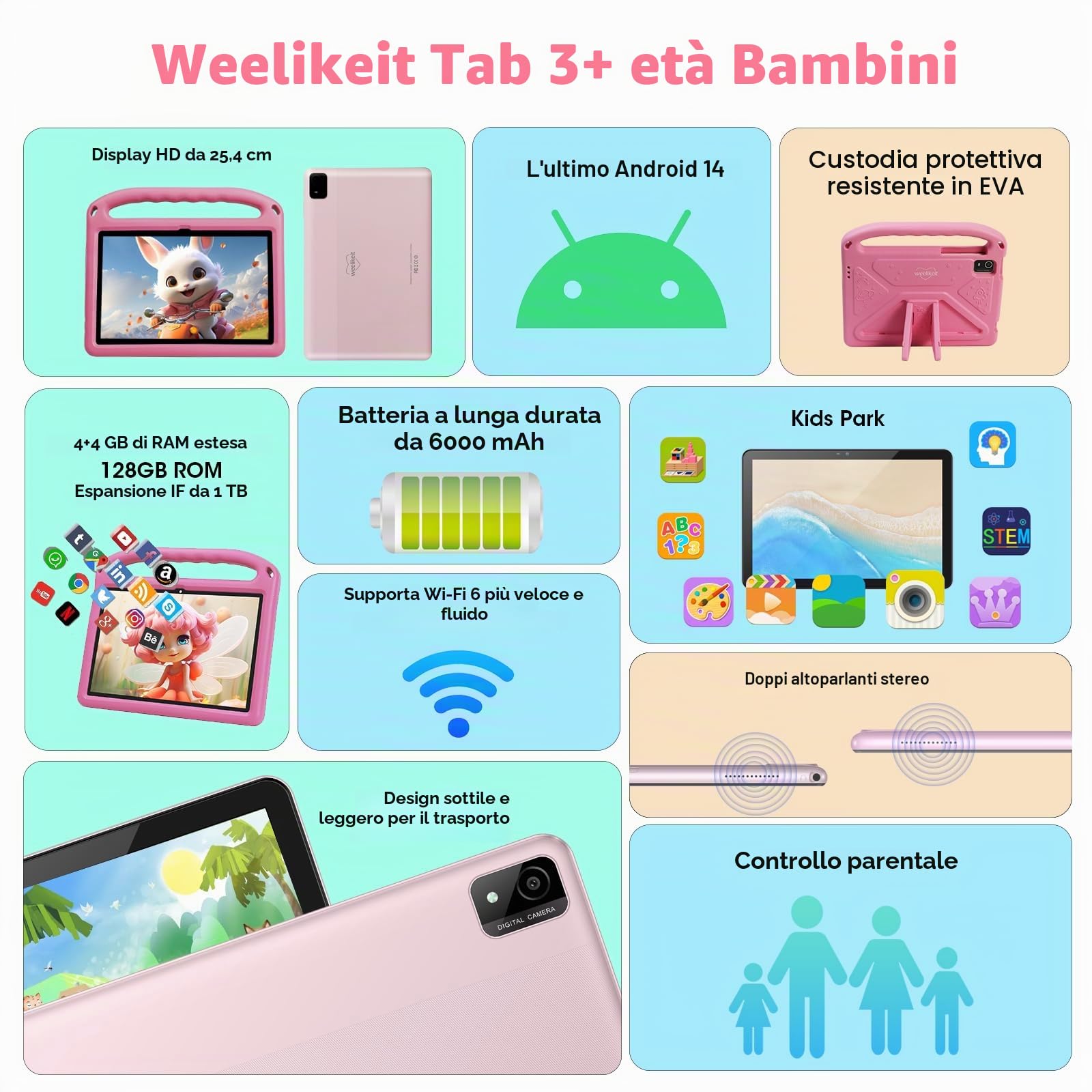weelikeit Tablet per bambini aggiornato 2024 da 10 pollici Android 14 con custodia, 8 (4+4) GB di RAM 128 GB di ROM, Bluetooth WLAN, controllo bambini, schermo HD, batteria da 6000 mAh, rosa