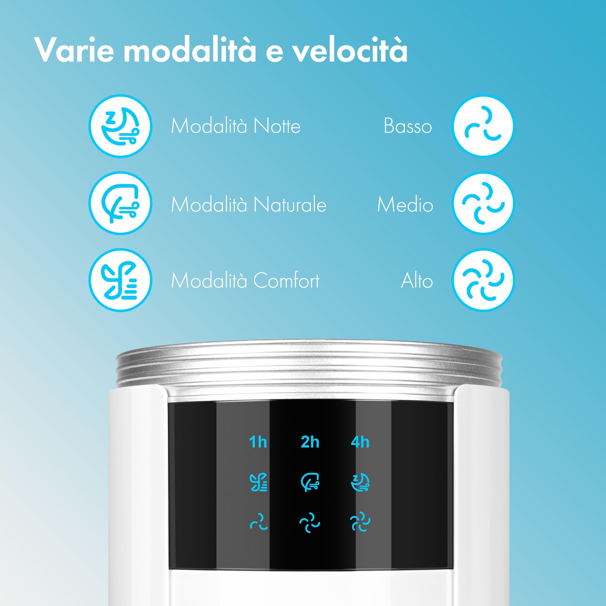 VonHaus 87cm Ventilatore a Torre Bianco, Ventilatore con Telecomando per Camere da Letto, 60W Ventilatore a Colonna- 3 Velocità, Oscillazione a 70°, Timer di 7 ore, Display a LED e Vassoio per Aromi