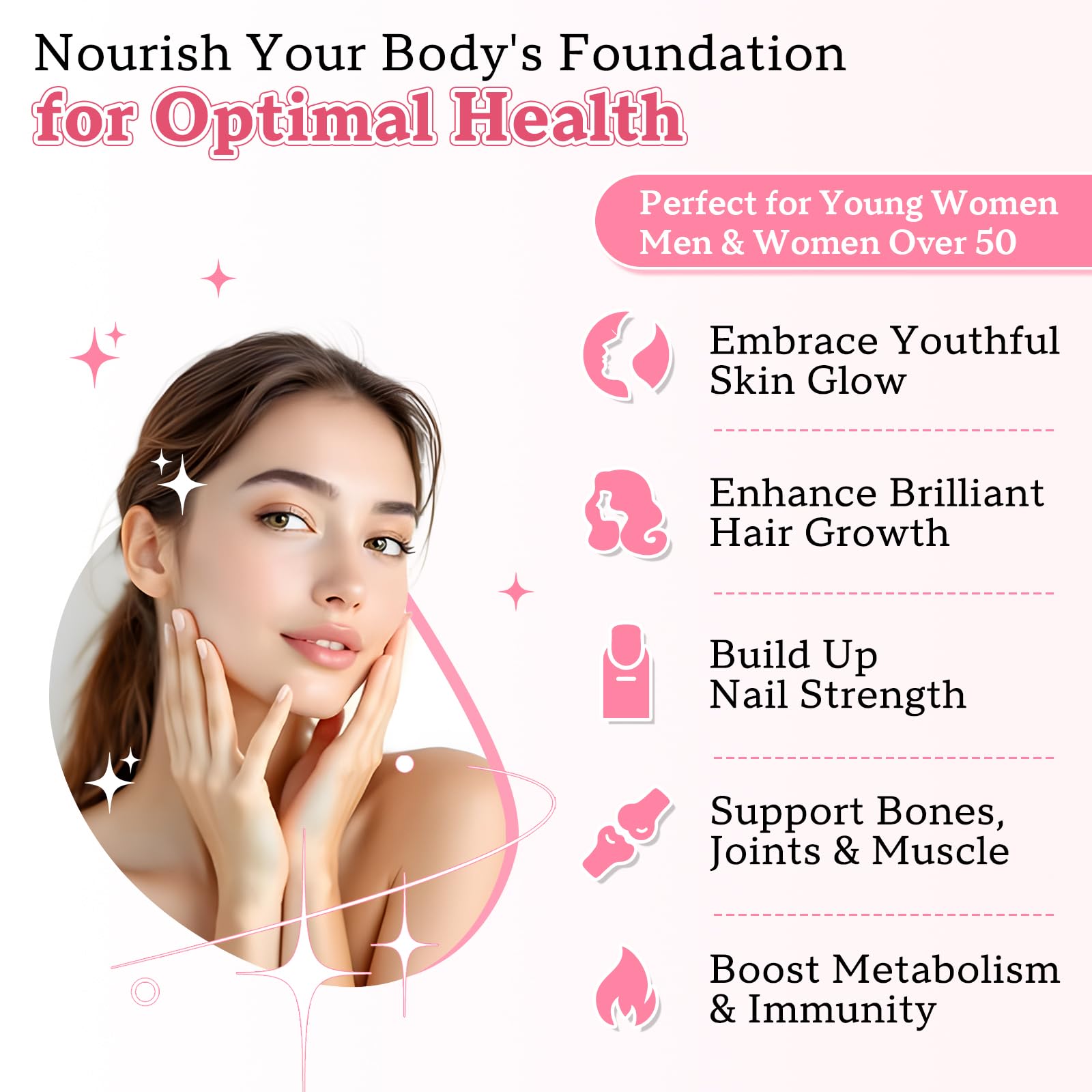 Collagen Gummies for Women Men, Hydrolyzed Collagen Peptide Type I,II,III,V,X with Biotin, Vitamin C A B D E for Skin Hair Nails J0ints, Immunity Energy Digestion, Sugar Free, 60 Count — Amazon image 3