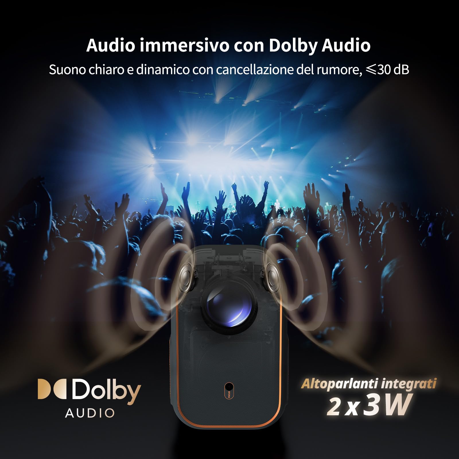 WEMAX Mini Proiettore Certificato Netflix & Google TV Smart Proiettore Portatile 4K & 1080P Nativo Dolby Audio WiFi Bluetooth Home Cinema Esterno