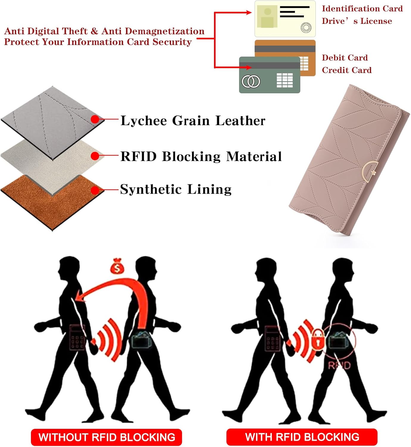 Leather Wallet for Women Trifold Womens' RFID Blocking Wallet Card Holder Purse Clutch with Zipper Coin Pocket,Soybean Sand - Image 4