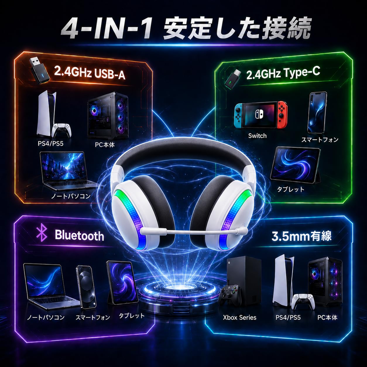 Amazon.co.jp: ゲーミングヘッドセット ワイヤレス ゲーミング