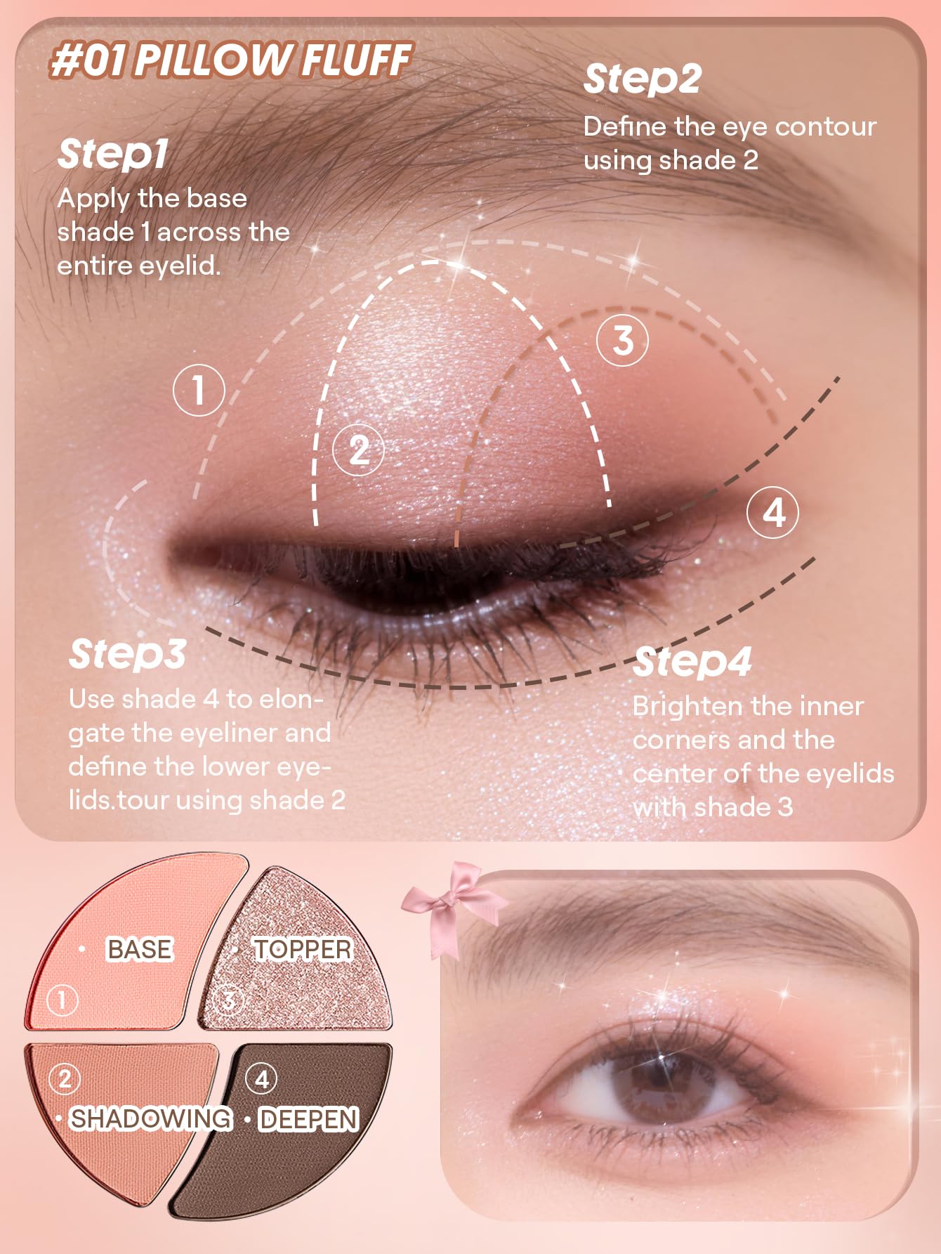 SHEGLAM Daydreamer Mini Palette 4 Colors Eyeshadow Palette - Pillow Fluff, 110 g (Pack of 1) - Image 3