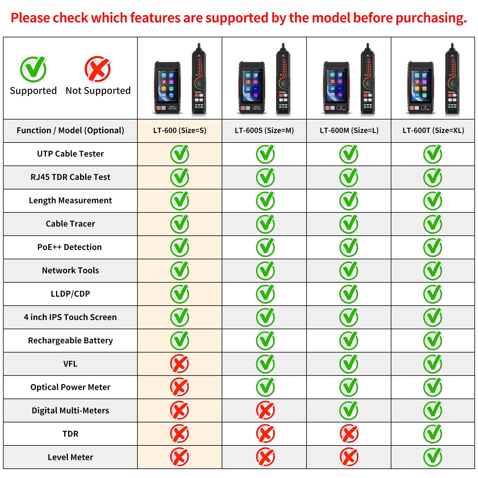 Henkion Network Cable Tester - UTP Tracer & POE Detector -8 Henkion Network Cable Tester - UTP Tracer & POE Detector -8