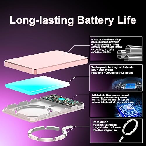 Miniatura 6 de Mini cargador portátil, para Magsafe cargador portátil rosa de 5000 mAh, batería magnética inalámbrica con cable USB-C para iPhone 12-16, Samsung,