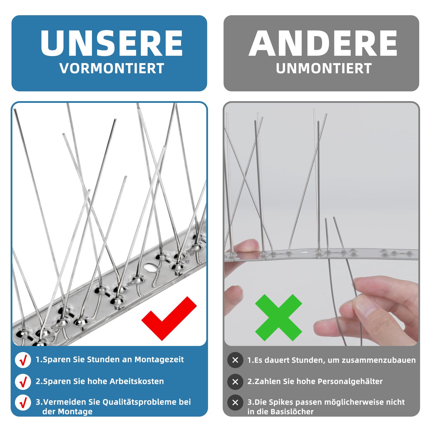 Vogelabwehr Spikes vormontiert für Dach und Fenster, Taubenabwehr Spikes Edelstahl Vogelschreck und Vogelschutz für Krähen, Möwen und kleine Vögel, Vogelabwehrspikes Set Abdeckung 10. 56Meter