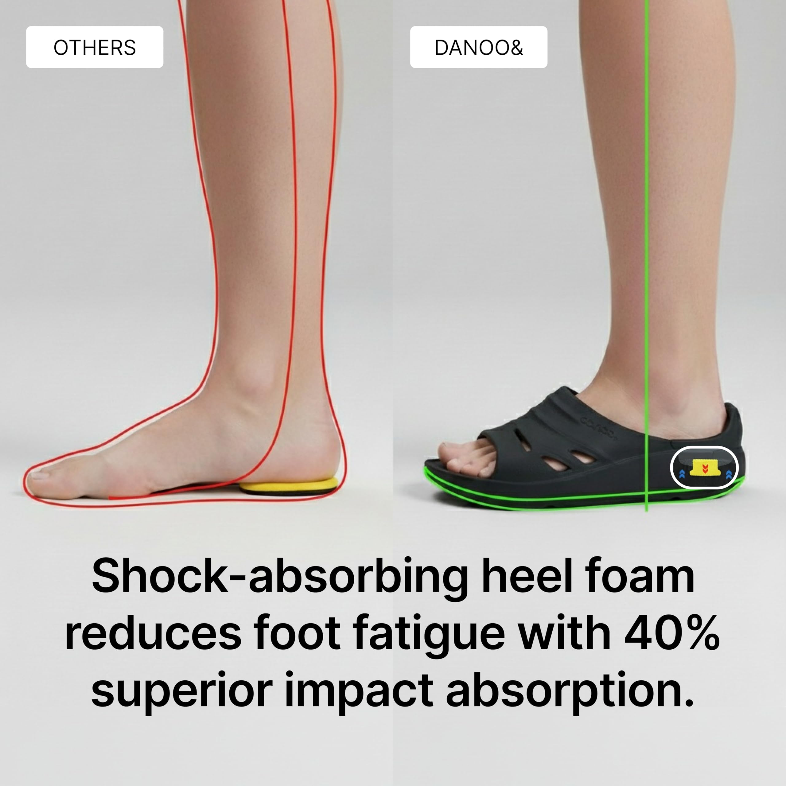 danoo& Healing Max T1 Recovery Sandalen, leicht, dick, gepolstert, offene Zehenpartie, bequeme Sportschuhe, orthopädische Slides für Plantarfasziitis, Gelenke und Post-Workout-Schuhe, mit