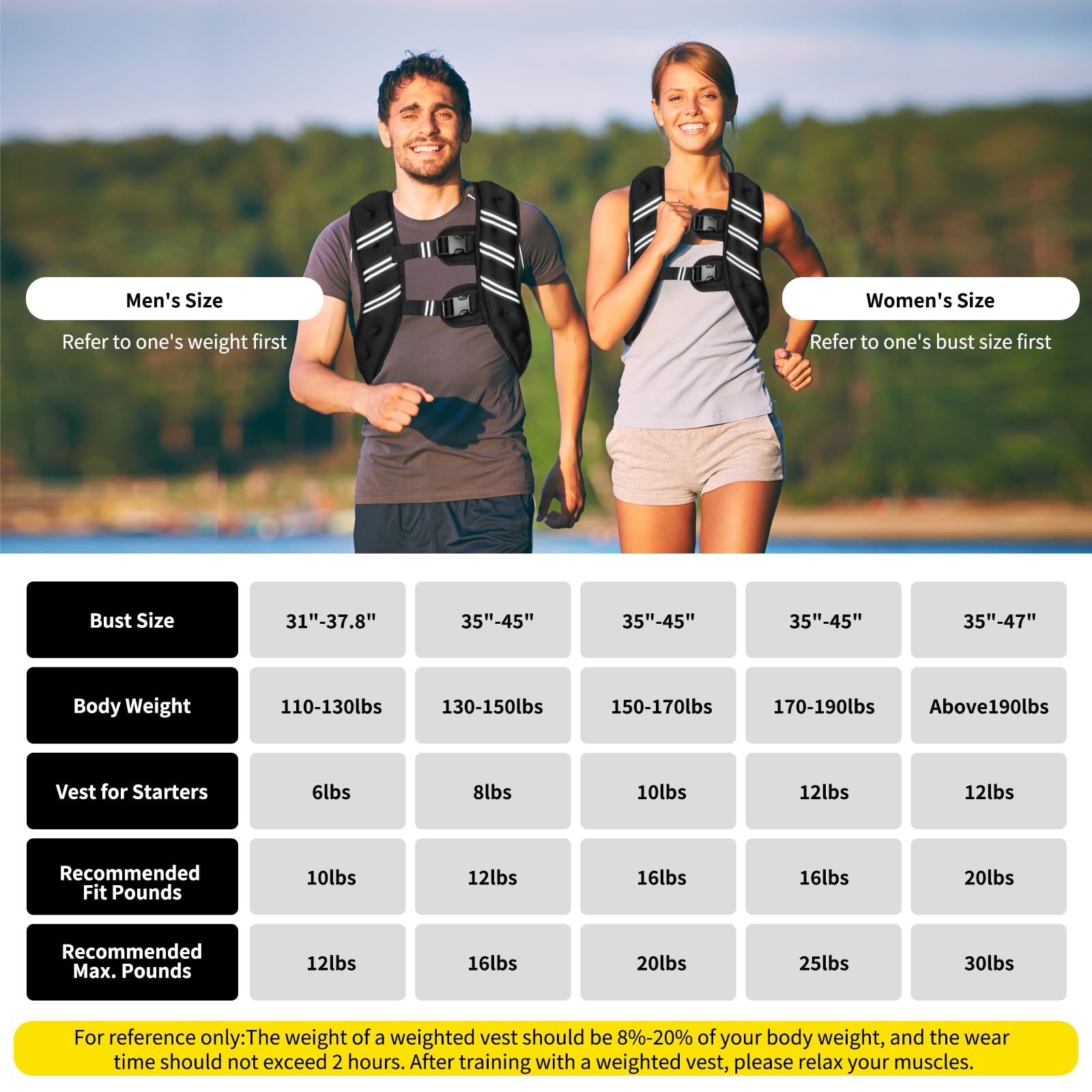 Gilet ponderato per uomo e donna, 6/8/12/16/20/25 l, 13,6 kg, regolabile, con strisce riflettenti, per allenamento, allenamento della forza, corsa, fitness, costruzione muscolare, perdita di peso
