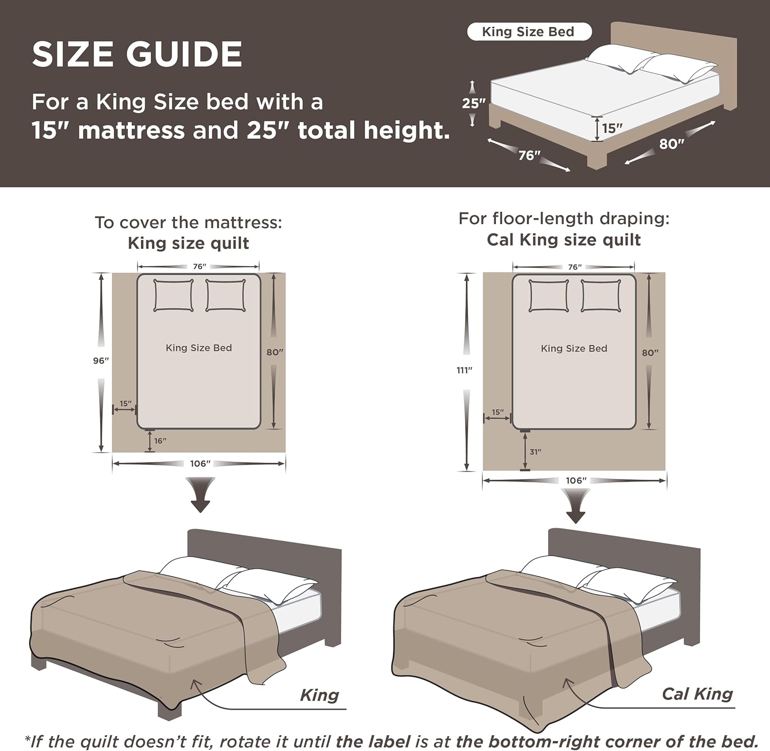 Bedsure Quilts King Size - Lightweight Bedspreads King Size with Basket Weave Pattern, Soft Quilt Bedding Set, White Comforter Set Coverlet for All Seasons with 2 Pillow Shams (106 x 96)