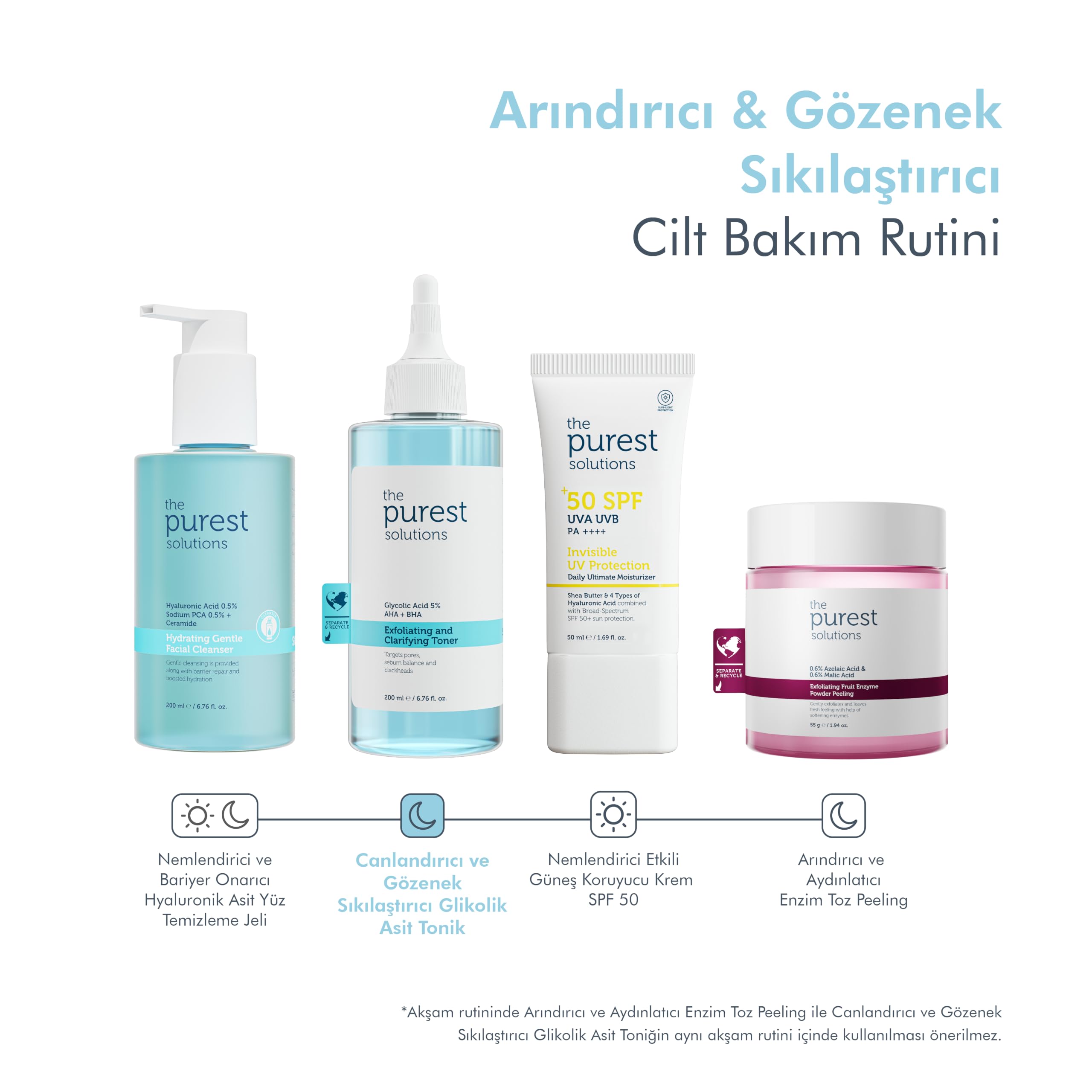 The Purest Solutions, Gözenek ve Siyah Nokta Görünümünü Azaltmaya Yardımcı Arındırıcı Tonik,%5 Glikolik Asit, AHA, BHA, 200 ml
