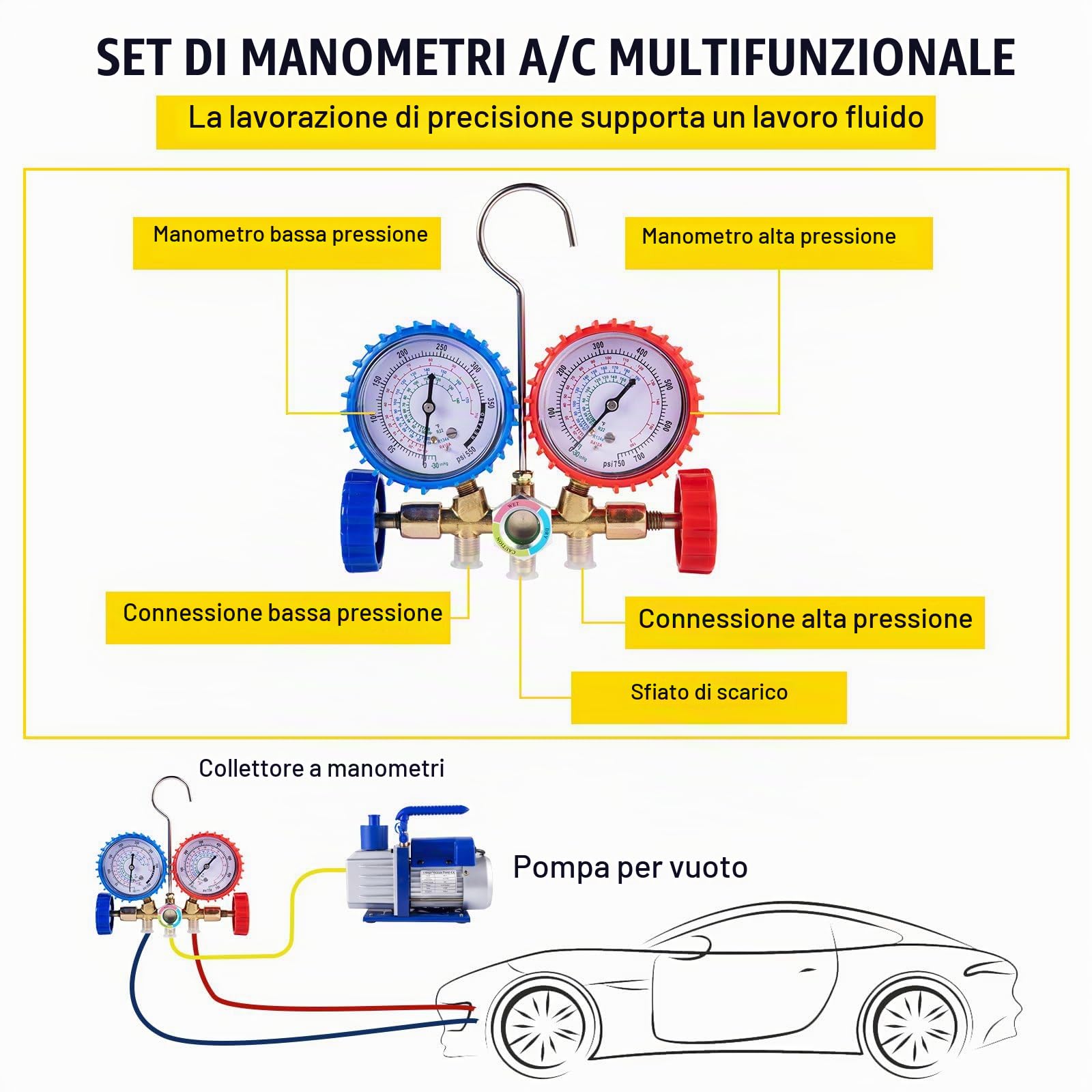 Pompa per Vuoto Aria Condizionata Pompa per Vuoto Frigorista con Un Misuratore Collettore 1440 RPM Anti-Reflusso Olio per Condizionatore Auto Automobile Riflettore(1.8CFM1/4HP)