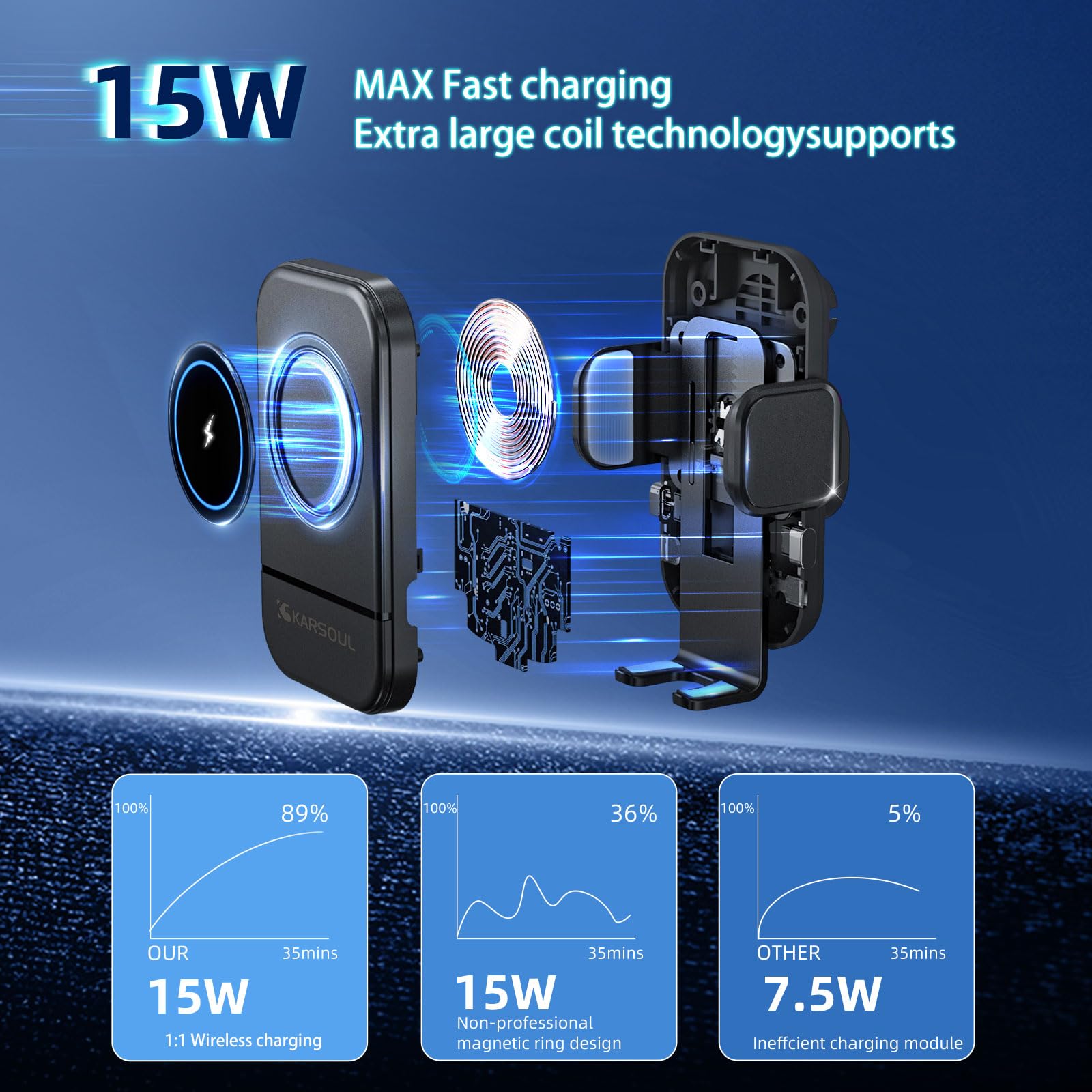 Support TéLéPhone Voiture,15W Charge Rapide sans Fil, Serrage Automatique Et Refroidissement, pour Phone 16-14/ Galaxy S25/S24,Ventilation Qi, Tableau De Bord, Pare-Brise
