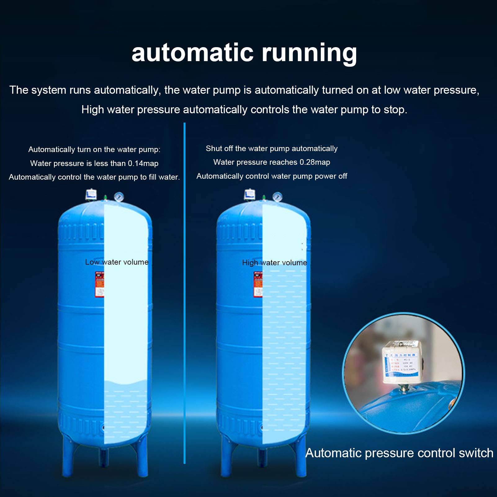 Serbatoio a pressione in PE completamente automatico, Serbatoi di stoccaggio dell'acqua per pompe booster in impianti idrici domestici, Vaso di espansione di approvvigionamento idrico di pozzo