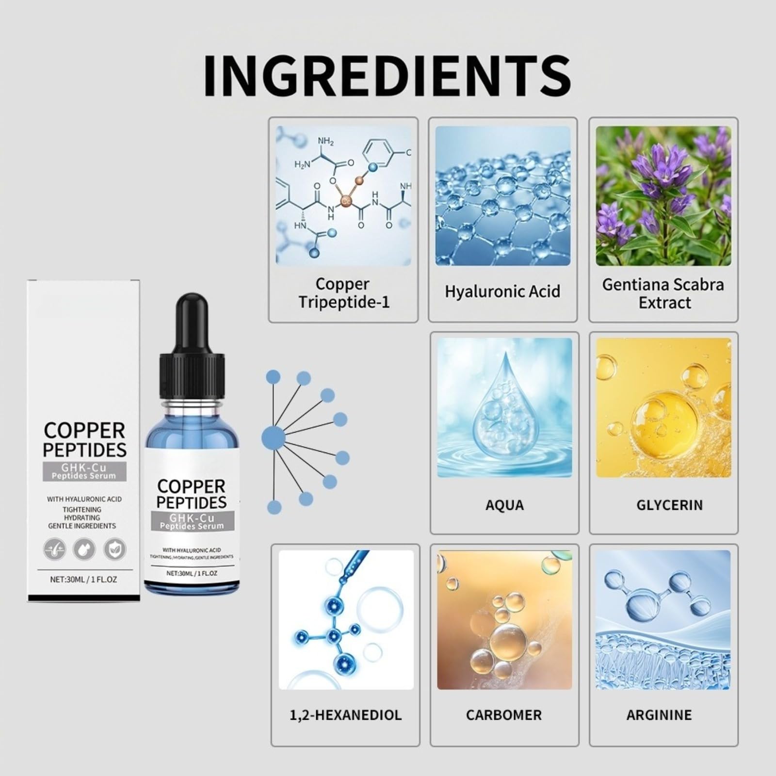 Siero peptidi con siero ialuronico per viso acido,con acido ialuronico - Siero viso anti,Siero viso con peptidi di rame. (3 bottiglie-30 ml)