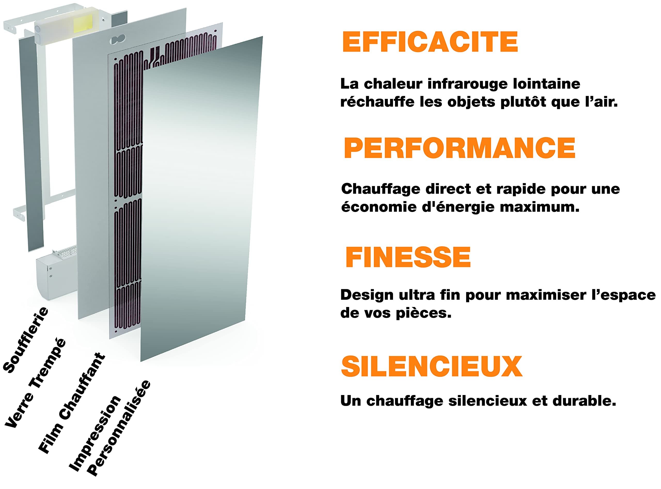 ILO/Radiador eléctrico radiante soplador de pared / 1250 W / +28 diseños, diseño único/extra plano de cristal templado / IP44 / orientación vertical/programable, ecológico, silencioso/Francia/espejo