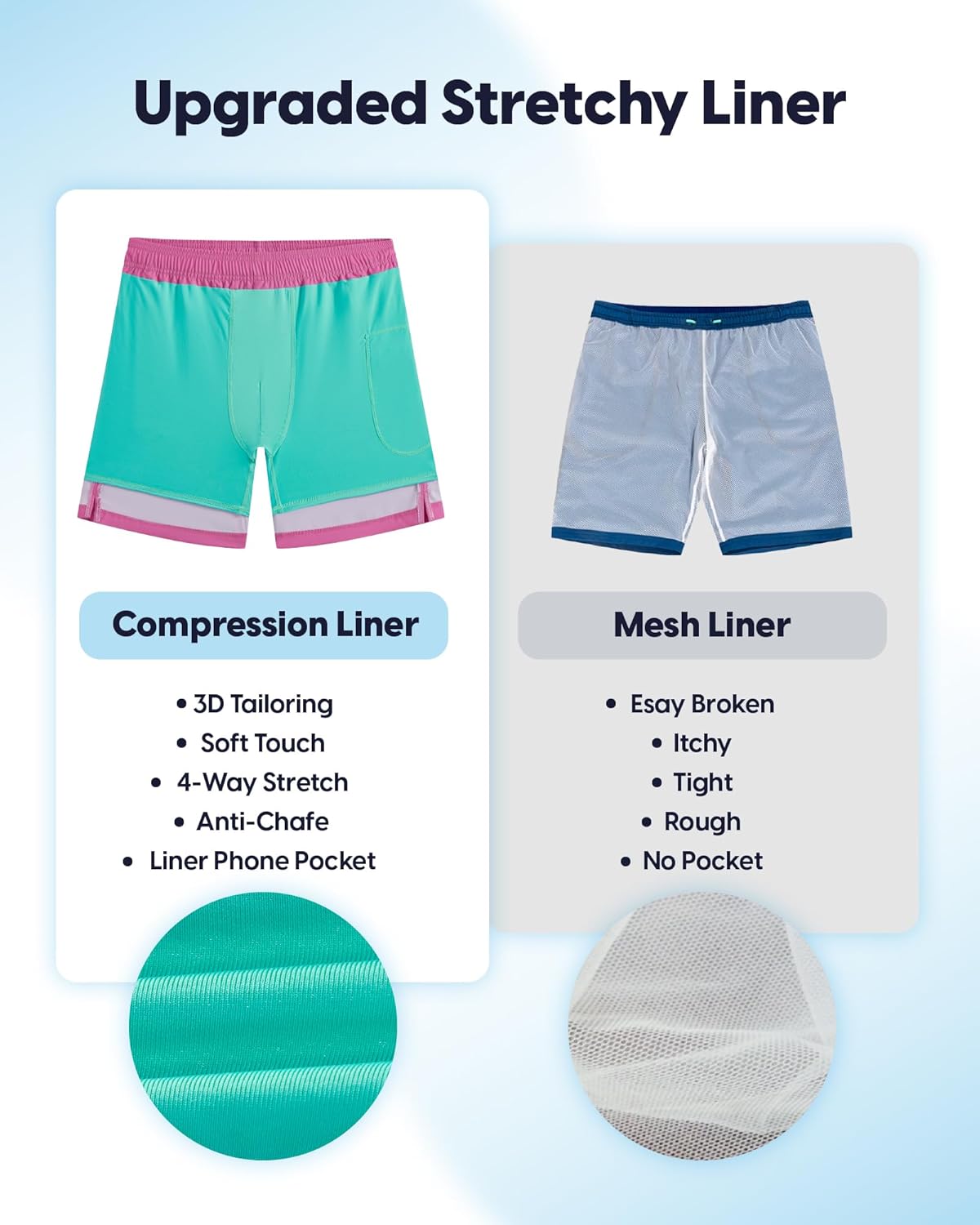 maamgic Mens Swim Trunks with Compression Liner Bathing Suit 7 inch Swim Shorts Swimwear Swimsuit Quick Dry Zipper Pockets - Image 6