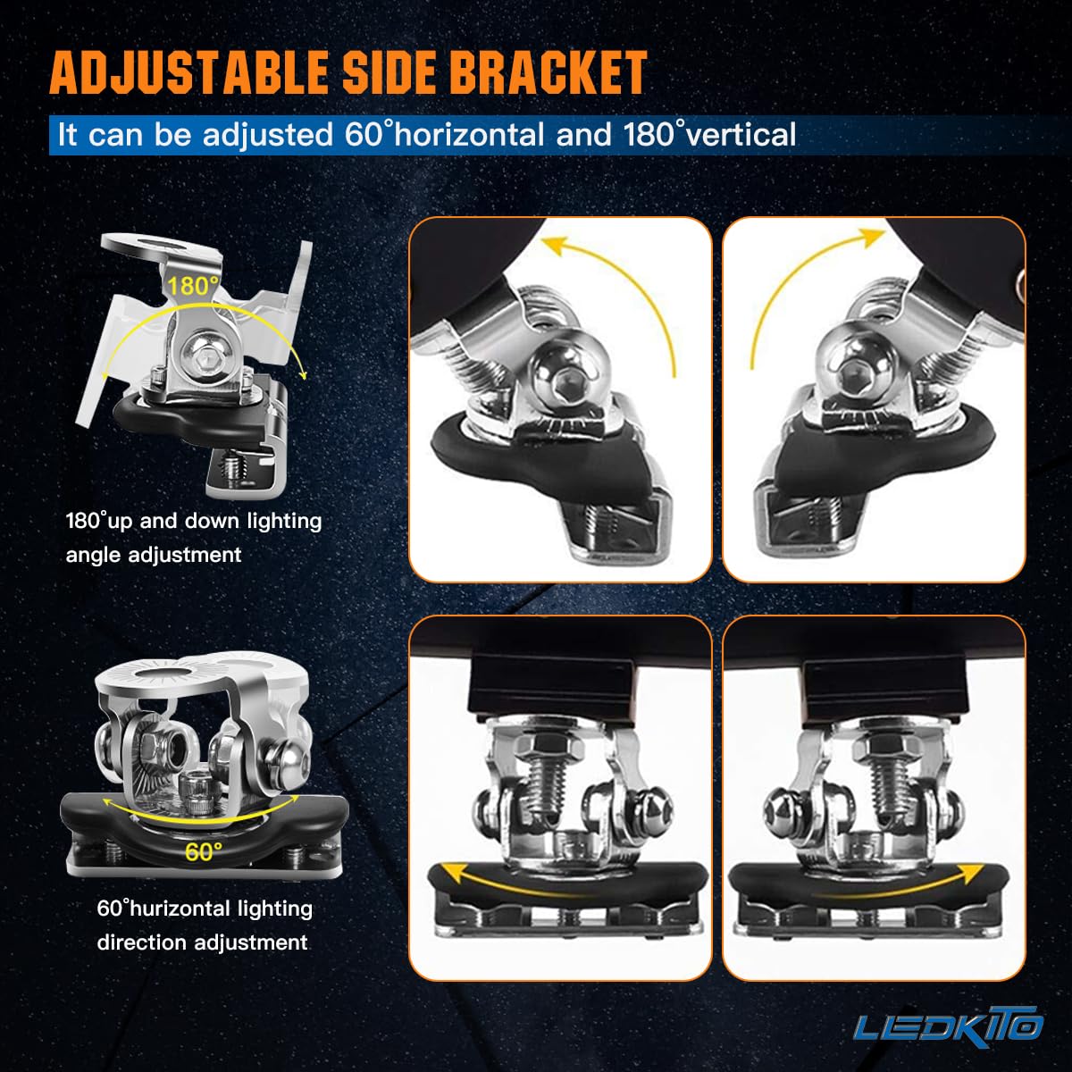 Amazon.co.jp: LEDKITO LEDライトバーマウントブラケット ユニバーサル