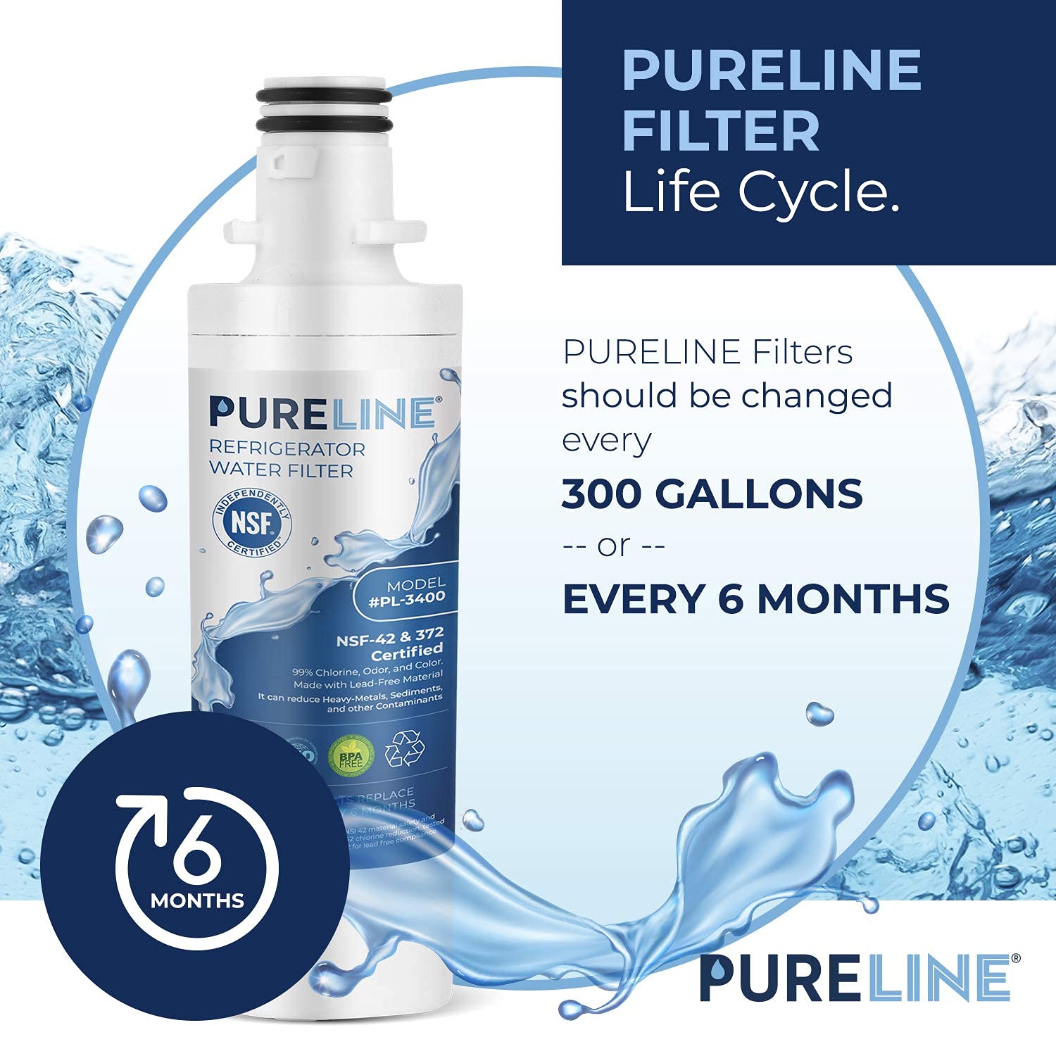 Pureline LT1000P - Filtro de agua para refrigerador compatible con LG LT1000P, LT1000PC, LT1000PCS, MDJ64844601, ADQ74793501, ADQ74793502, Kenmore 46-9980, 9980 (3 unidades)