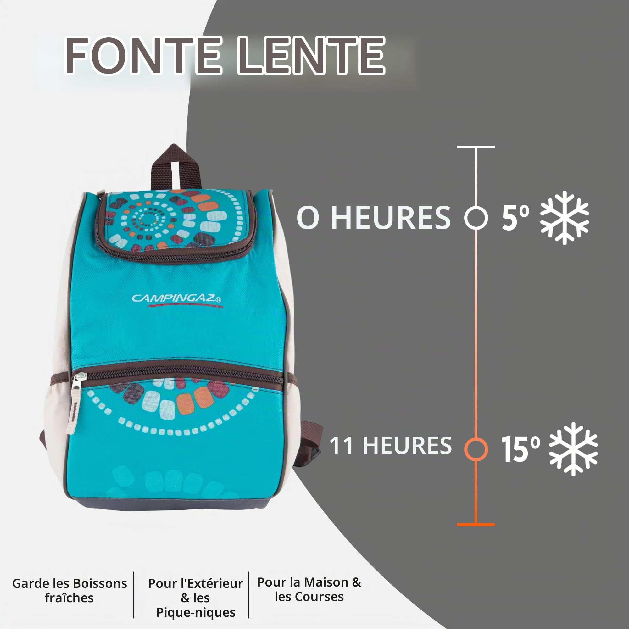 Campingaz Ethnic Day Bacpac 9L Glacière Souple
