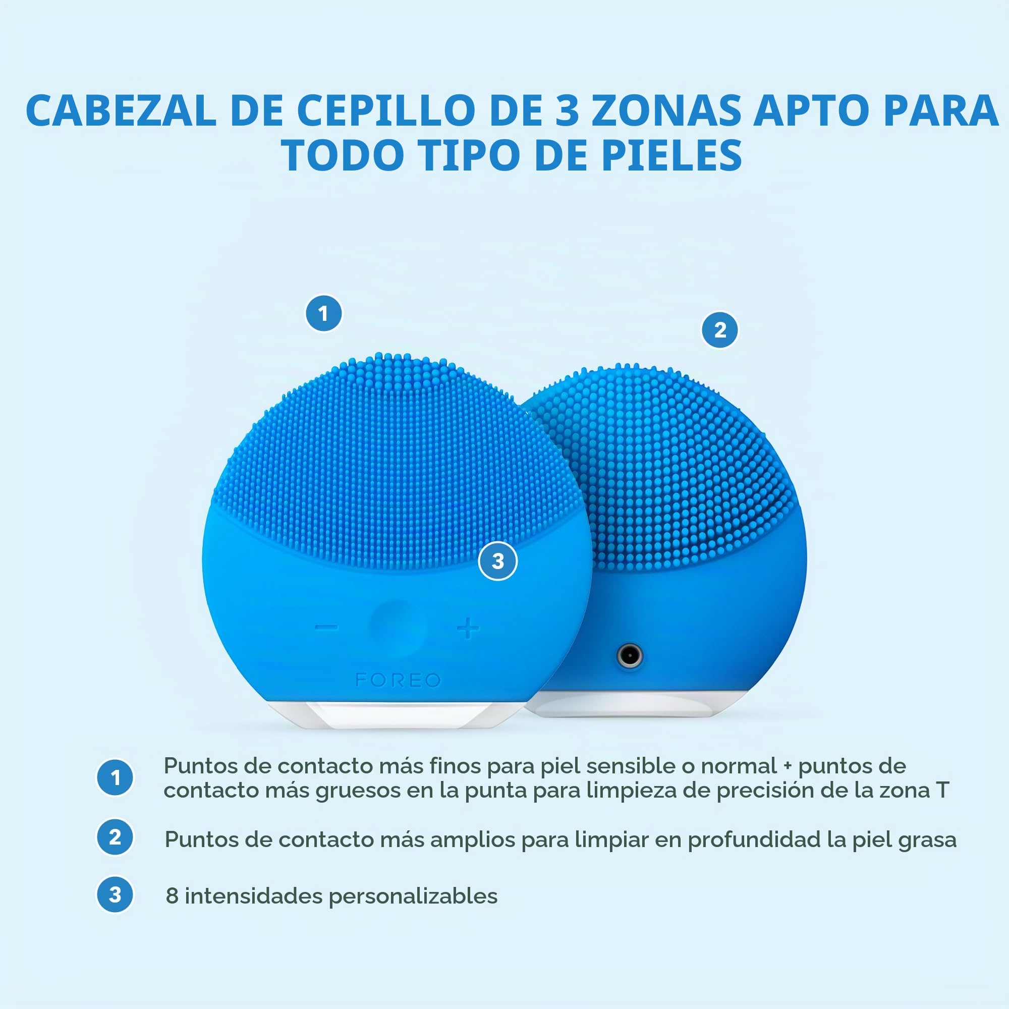 Cepillo Limpiador Facial Foreo Luna Mini 2, Accesorio De Viaje