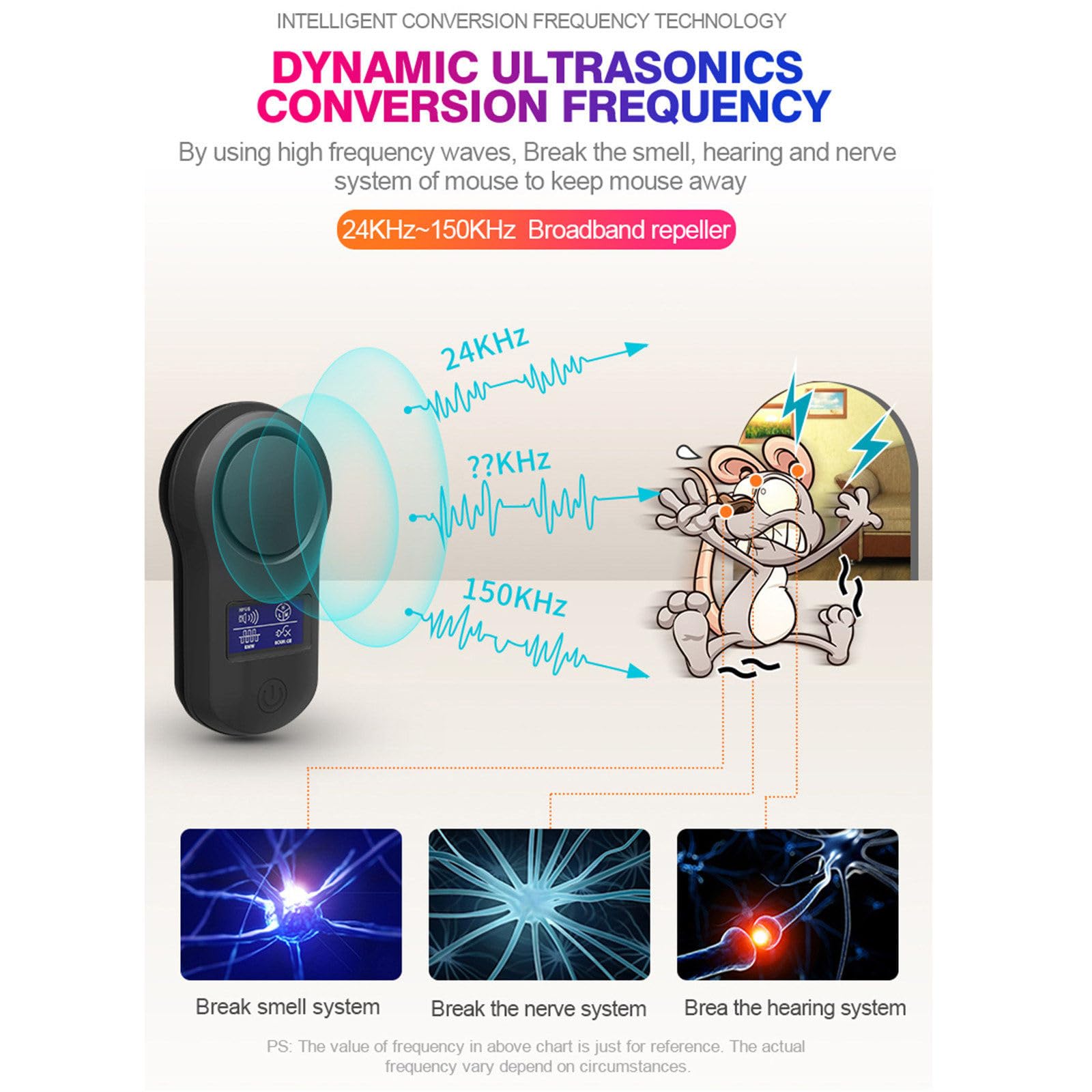 2szt, Plug-in Ultradźwiękowy środek odstraszający myszy, aby odstraszyć myszy/gryzonie/pająki do kuchni/sypialni/biura,Black