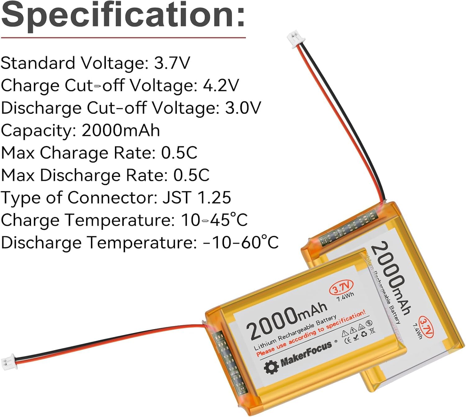 View 3