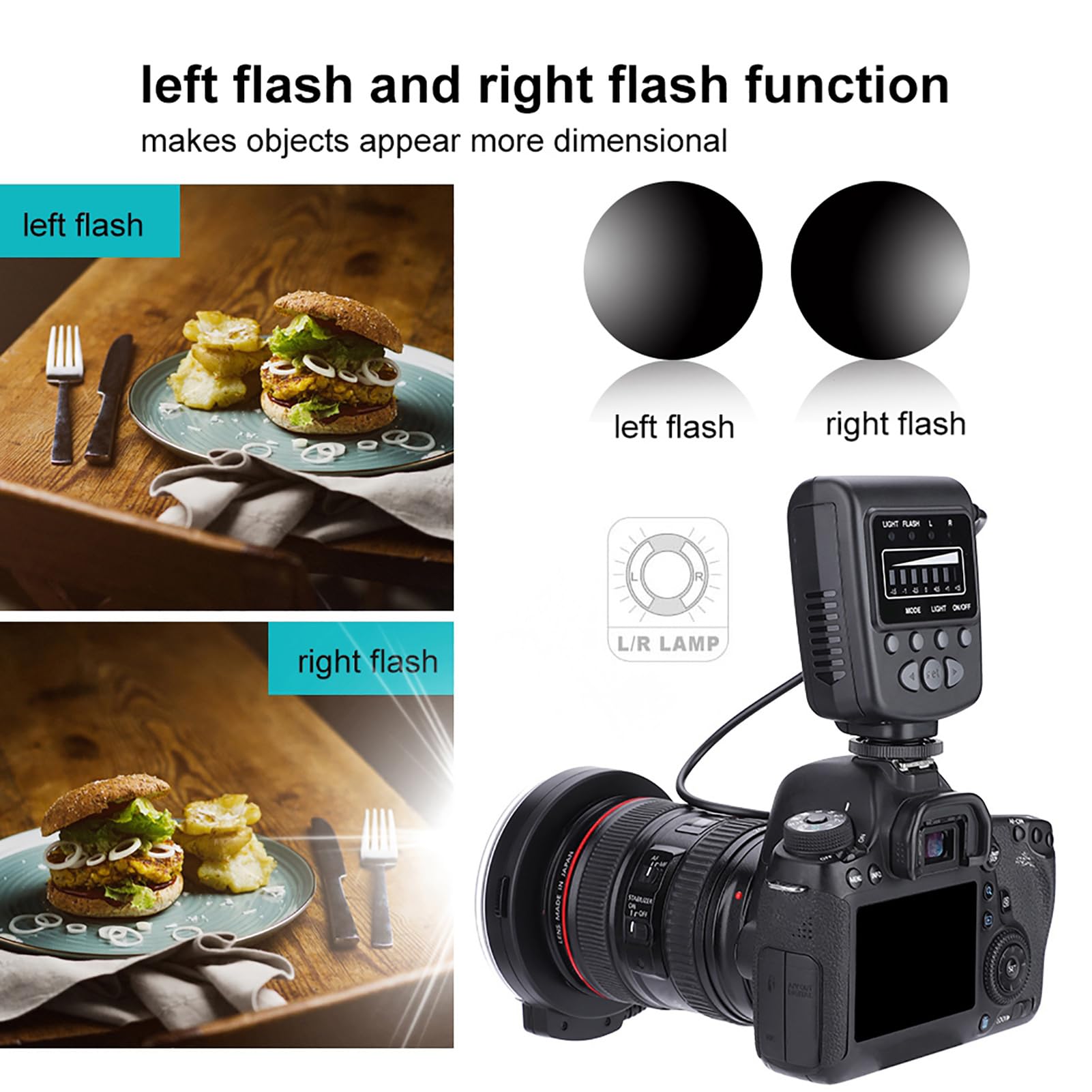 VBESTLIFE Kit Luce di Riempimento, FC-100 5000K 7 Livelli Kit di Illuminazione Fotografia Anello Luminoso per Richiede 4 Batterie AA (Non Incluse)