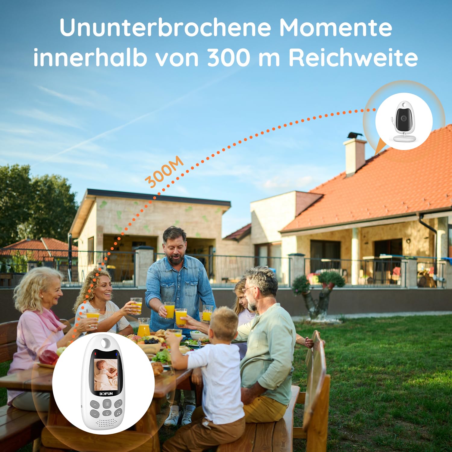 BOIFUN Babyphone mit Kamera, 2 Zoll 720P Monitor, Ohne WLAN, Nachtsicht, 2 Wege Audio, Vox-Funktion, Schallerkennung, Temperaturerkennung, Schlaflieder