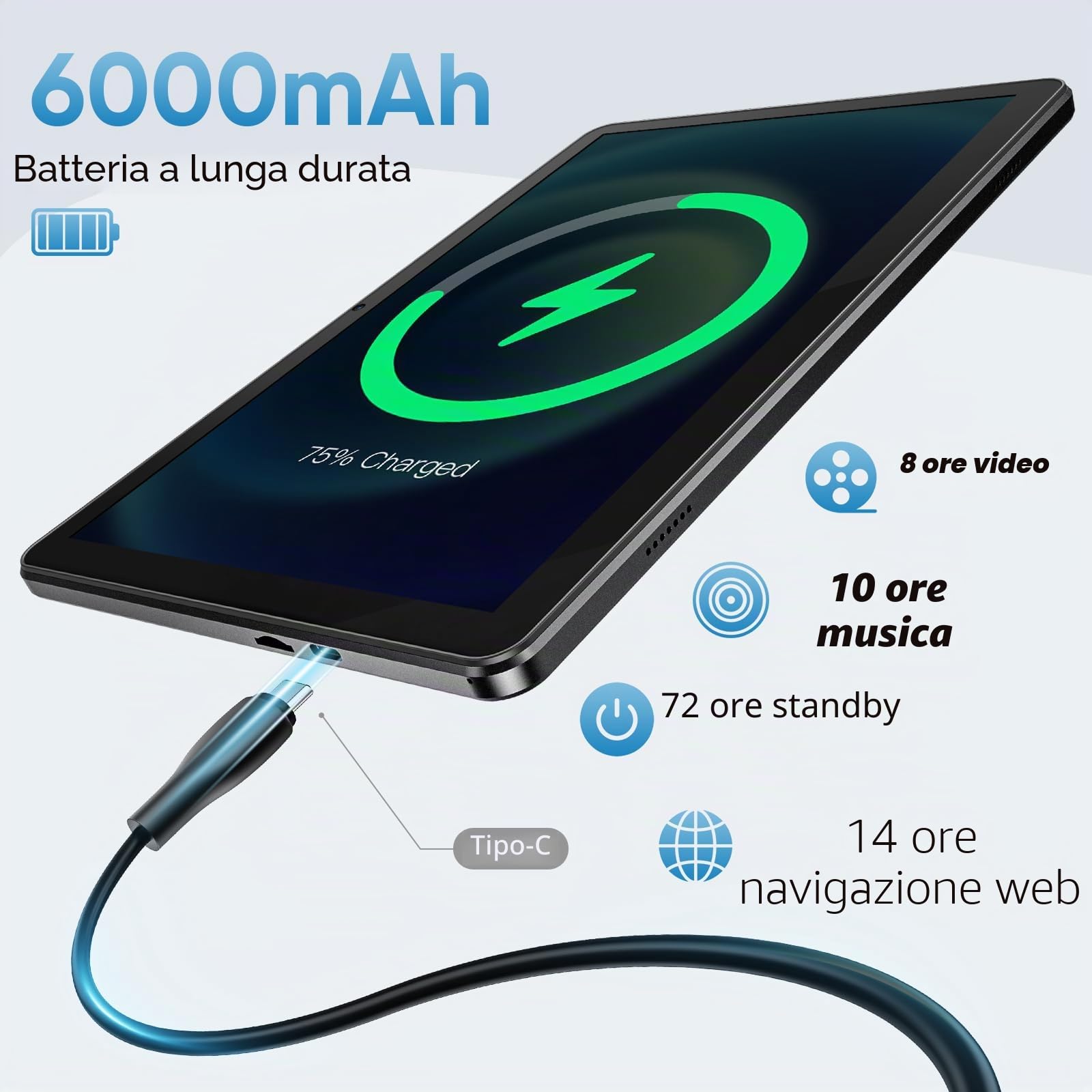 Tablet 10 Pollici, Tablet Android 15 con Cover, Unisoc T30 Quad-Core, 18 GB RAM + 128 GB ROM + 1 TB TF, Display HD IPS 1280x800, Fotocamera Doppia 5MP+8MP, 6000 mAh, WiFi 6, BT 5.0, Widevine L1 (K50)