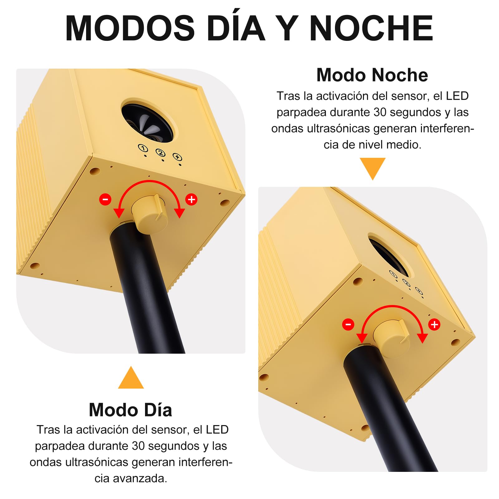 Dissuasore per uccelli e gatti a ultrasuoni solare, sensore di movimento a infrarossi e luce LED, batteria ricaricabile da 1200 mAh, resistente alle intemperie, per giardino, cortile e