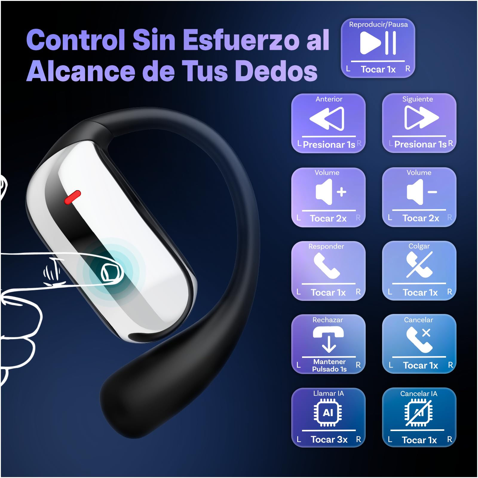 MMOBIEL Auriculares Traductores AI Tiempo Real Traducción en 148 Idiomas con App – Open-Ear Bluetooth – 90 h en Espera, 400 mAh – Música, Llamadas, Traducción, Viajes, Negocios y Aprendizaje