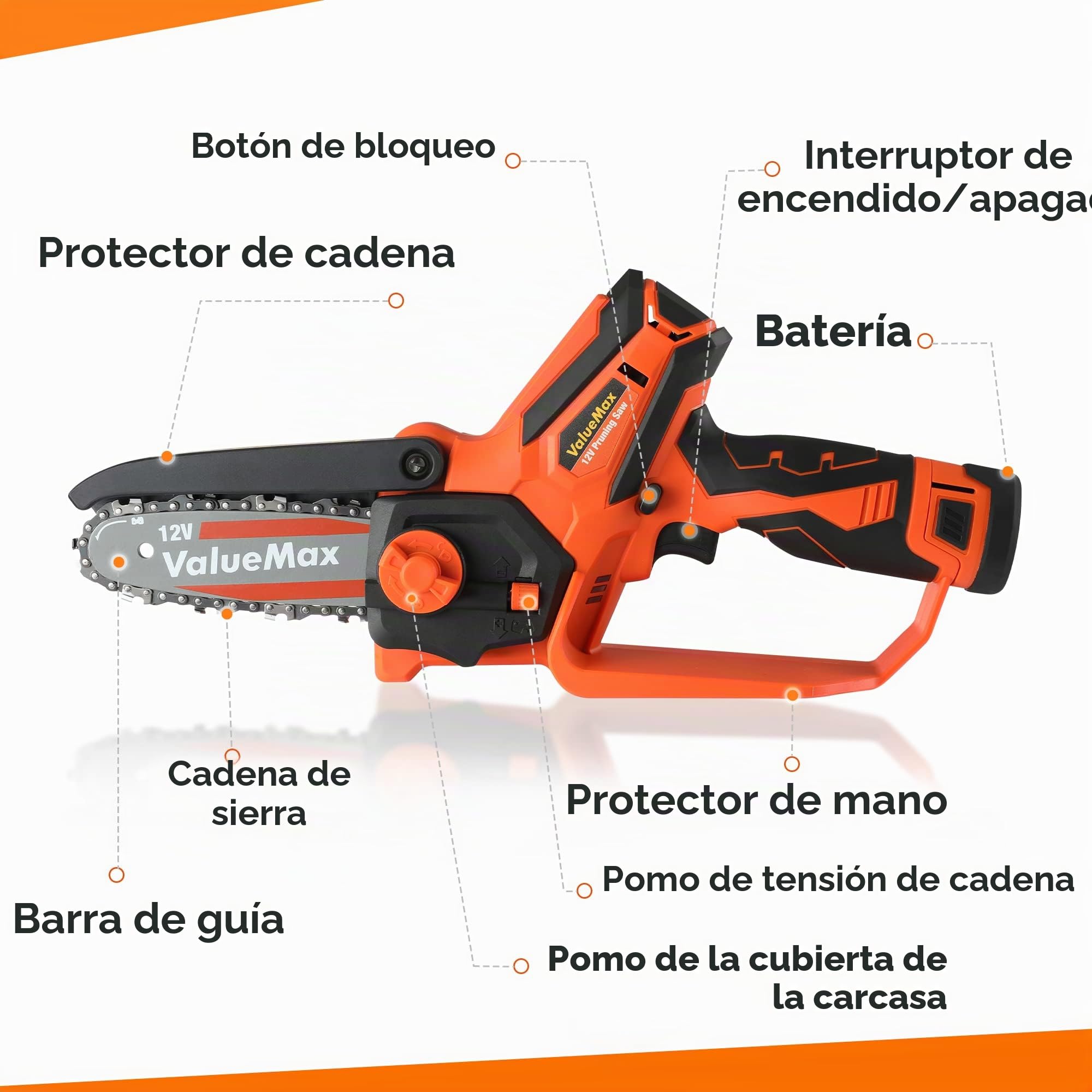 ValueMax Mini Motosierra Inalámbrica 12V, 11cm | Motosierra Portátil con 2 Baterías, Cargador y Bloqueo de Seguridad para Árboles, Ramas y Trabajos de Jardinería