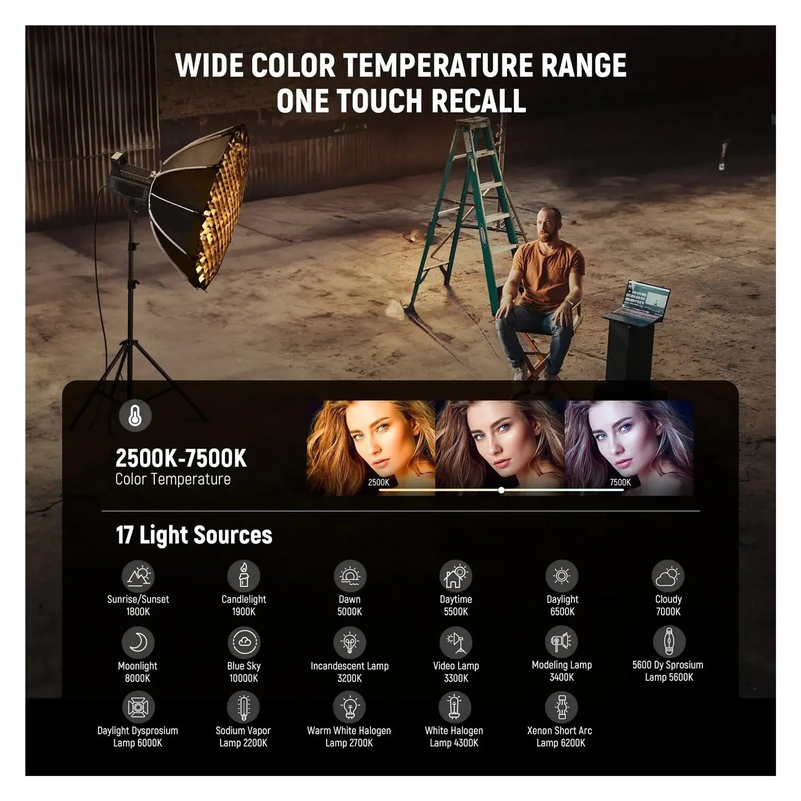 130W RGB LED Lampa Wideo Sterowanie Aplikacją/2.4G 2500-7500K COB Wyjście Światła Reflektor Do Zdjęć Studyjnych DoskonałA Jasność