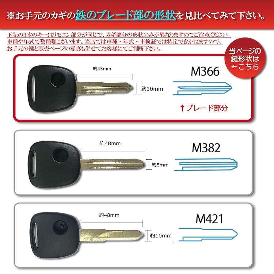 Amazon.co.jp: 【Gn083】ブランクキー/スズキ用/日産用/マツダ用