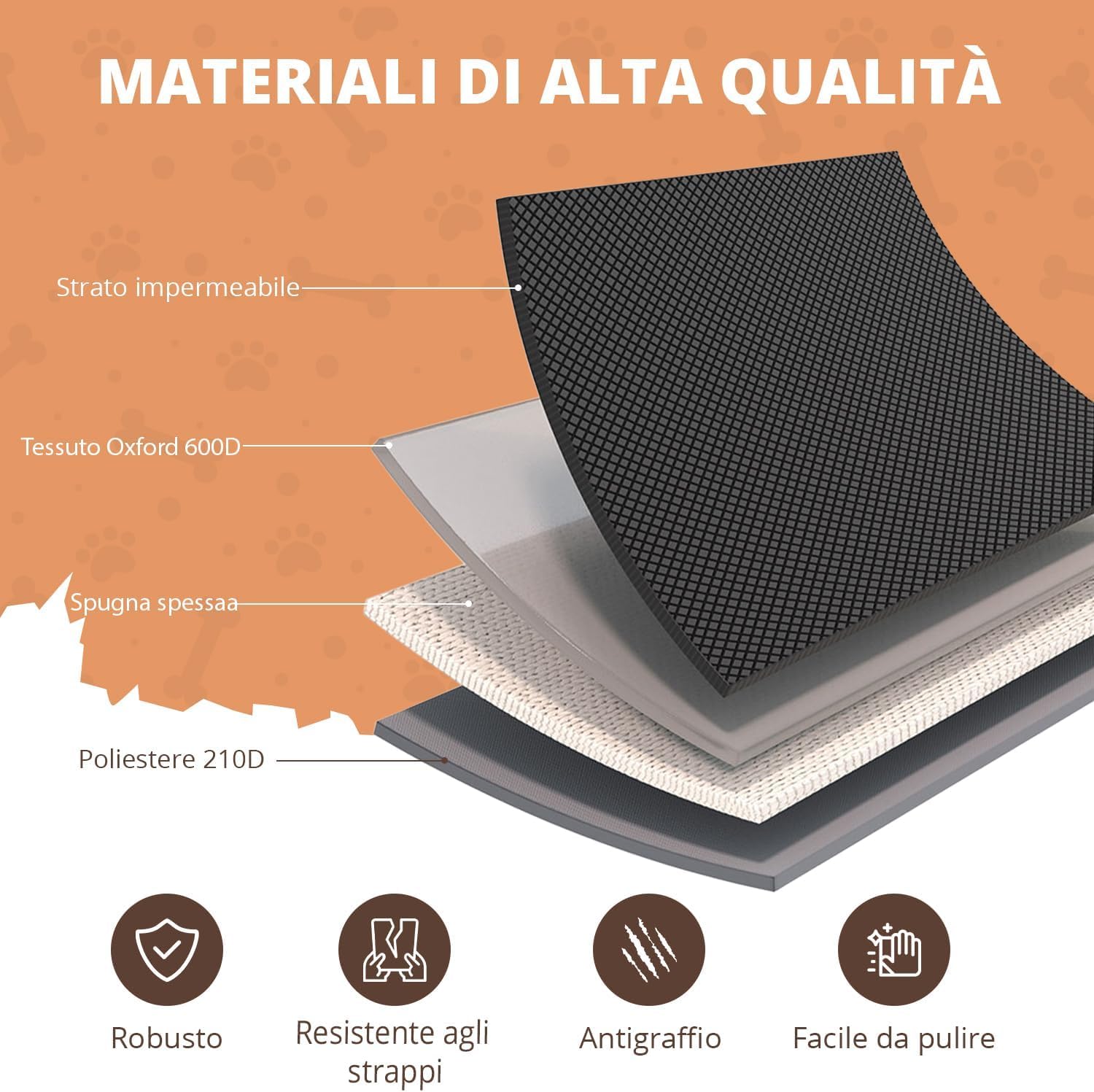 Coprisedile Auto per Cani 100% Impermeabile, Antigraffiato e Antiscivolo, Trasportino Auto incl. Guinzagli