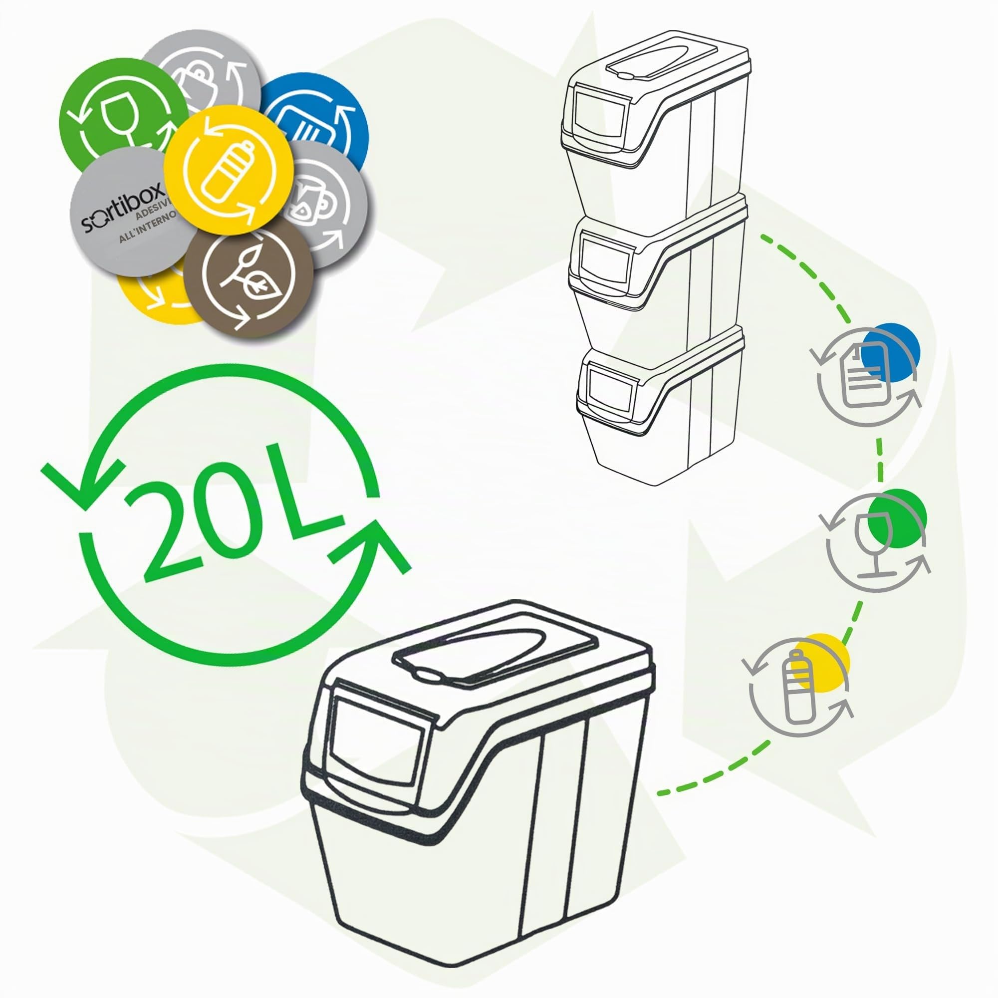 Prosperplast - Set di 3 cubi 3x20L Raccolta Differenziata Riciclaggio Comodo